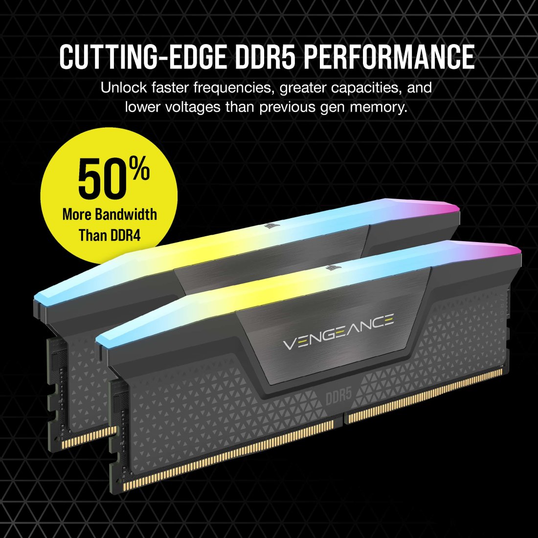 A large marketing image providing additional information about the product Corsair Vengeance RGB 32GB Kit (2x16GB) XMP/EXPO DDR5-6000 C28 (Grey) - Additional alt info not provided