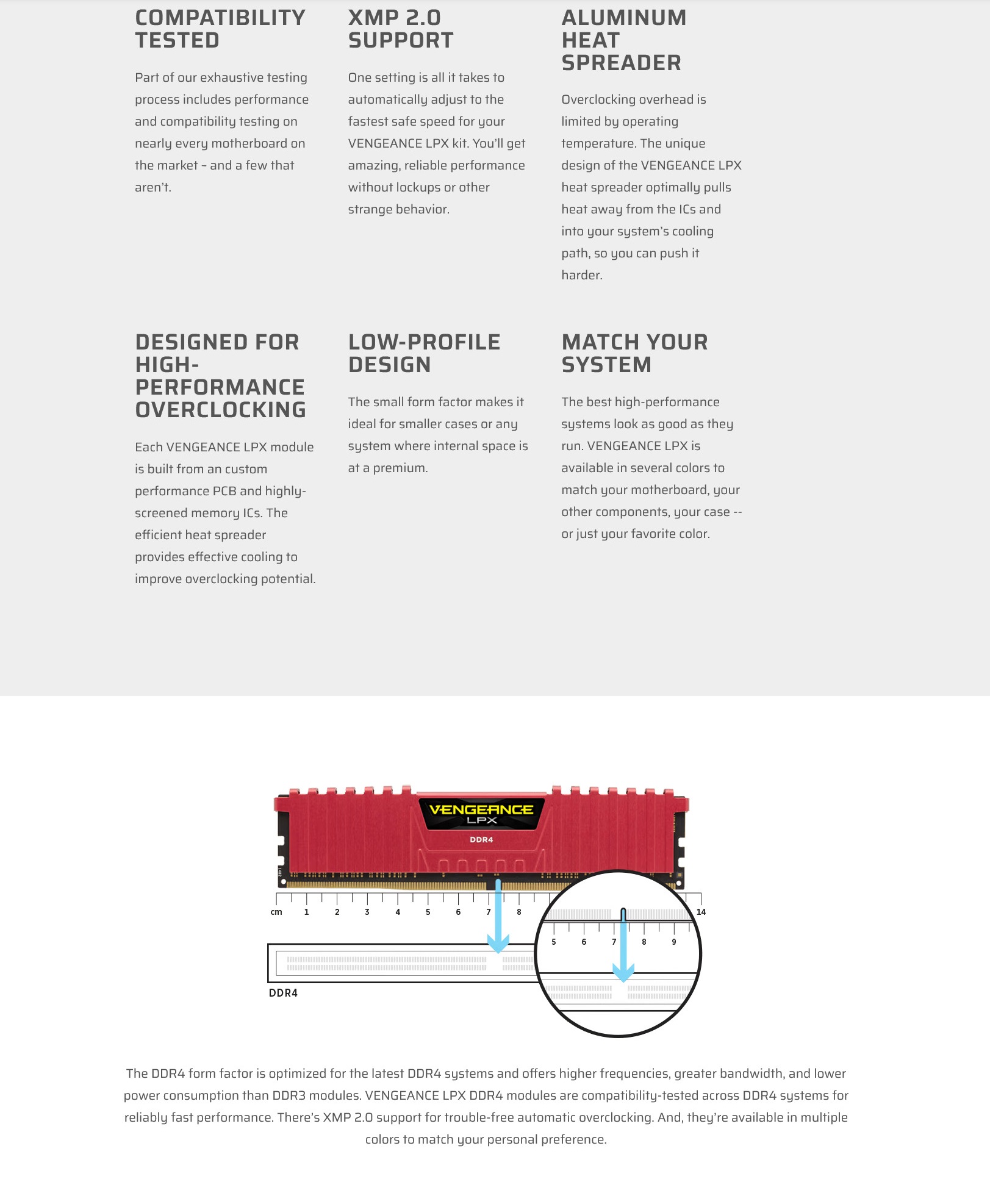 A large marketing image providing additional information about the product Corsair Vengeance LPX 8GB Single (1x8GB) DDR4-3600 C18 - Additional alt info not provided