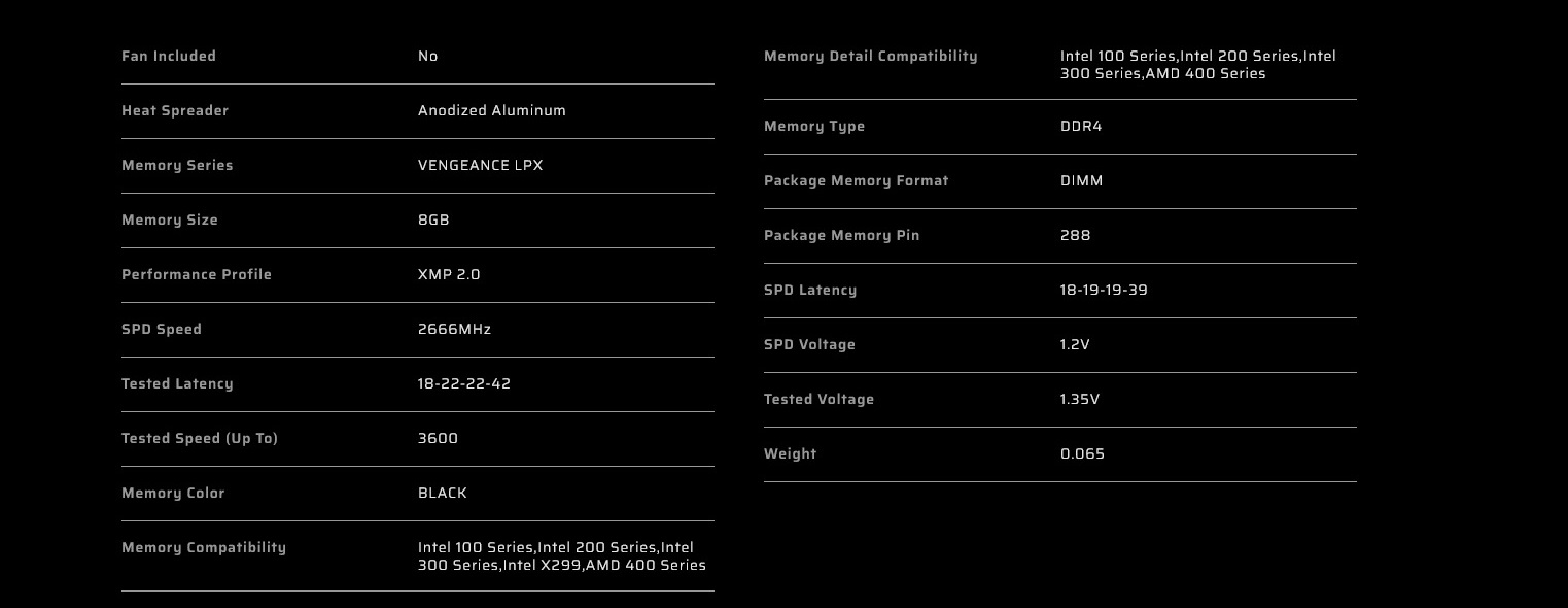 A large marketing image providing additional information about the product Corsair Vengeance LPX 8GB Single (1x8GB) DDR4-3600 C18 - Additional alt info not provided