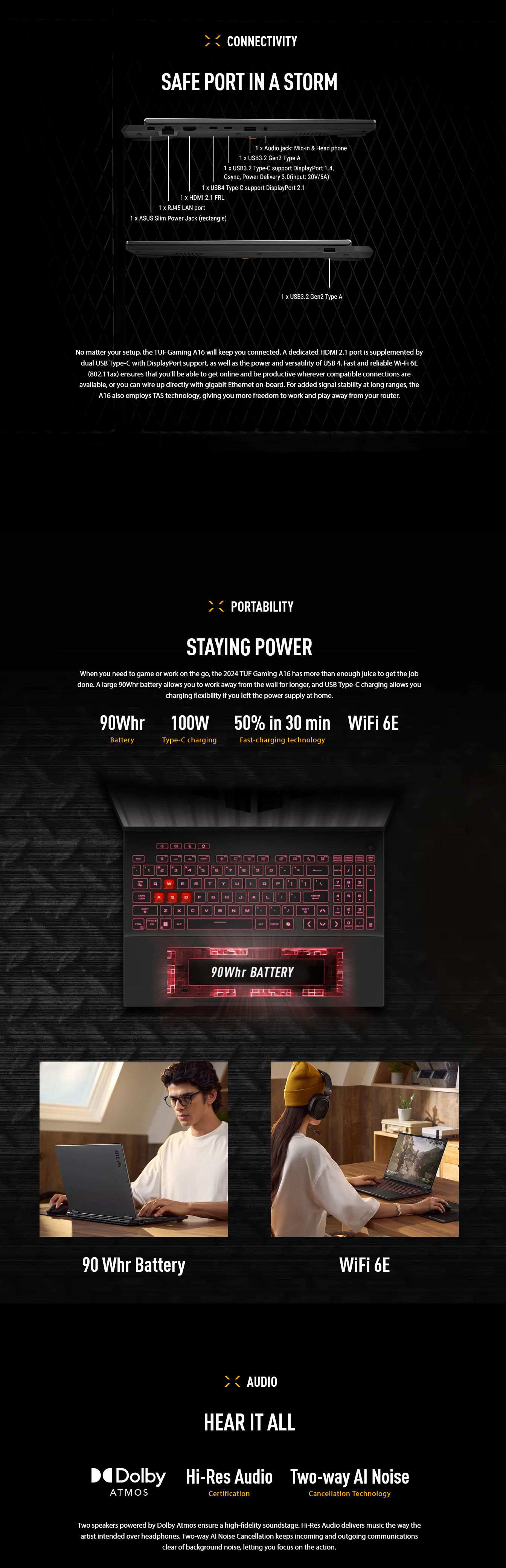 A large marketing image providing additional information about the product ASUS TUF Gaming A16 (FA608) - 16" 165Hz, Ryzen AI 9 HX 370, RTX 4060, 32GB/1TB - Win 11 Notebook - Additional alt info not provided