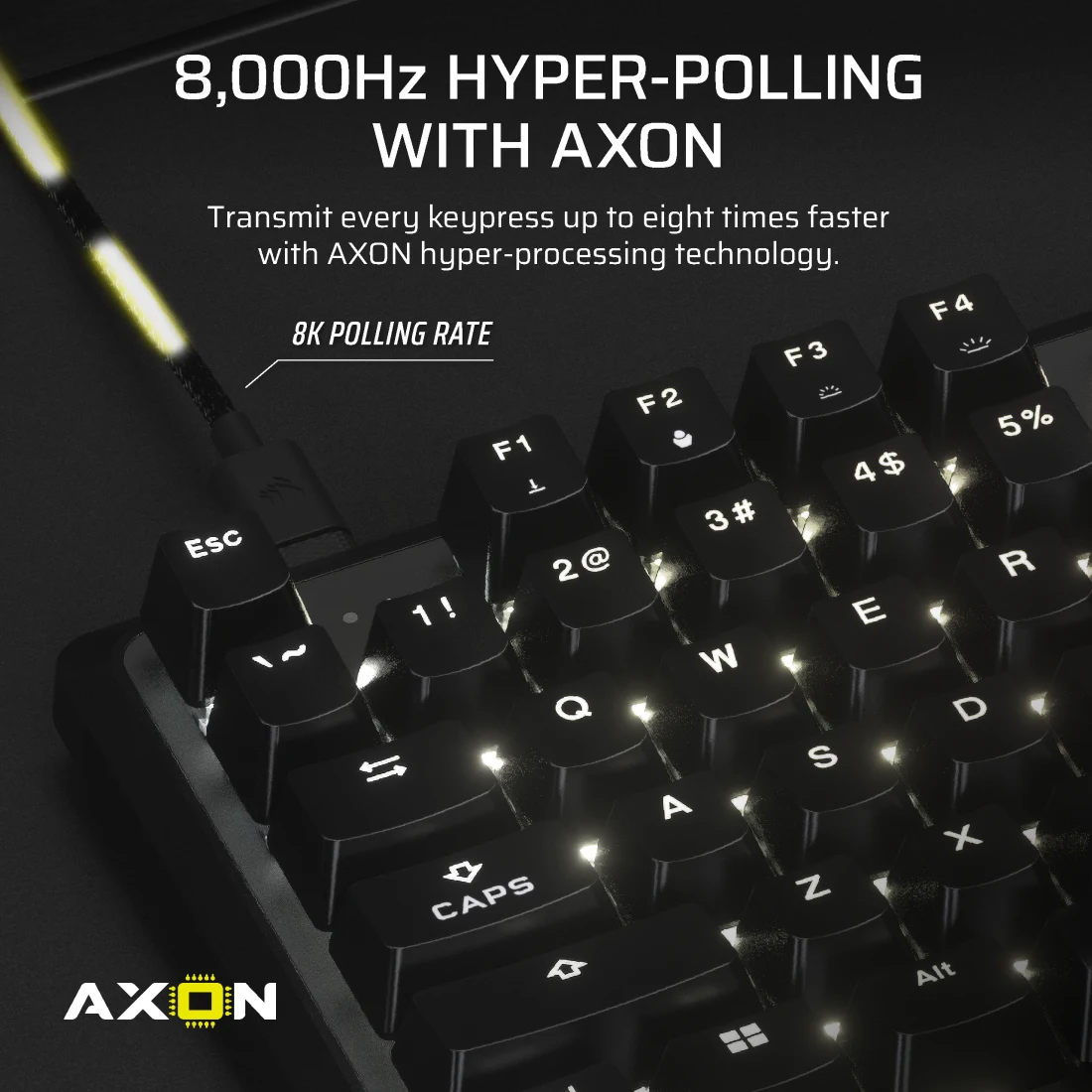 A large marketing image providing additional information about the product Corsair K70 PRO TKL High-Performance Hall Effect Gaming Keyboard - Black (MGX V2 Switch) - Additional alt info not provided