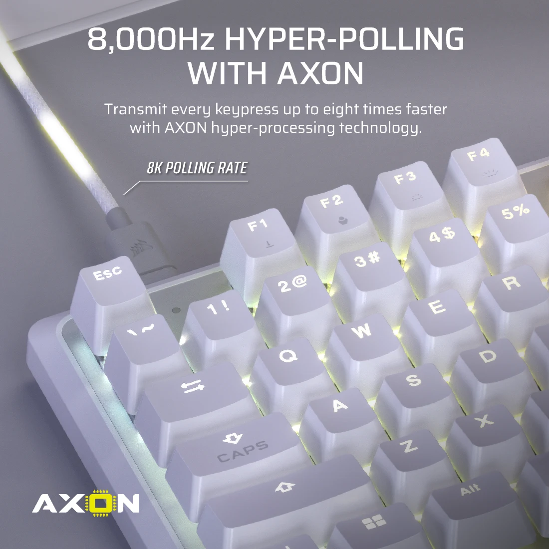 A large marketing image providing additional information about the product Corsair K70 PRO TKL High-Performance Hall Effect Gaming Keyboard - White (MGX V2 Switch) - Additional alt info not provided