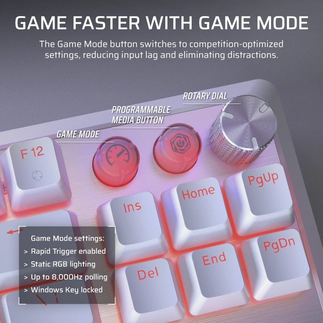 A large marketing image providing additional information about the product Corsair K70 PRO TKL High-Performance Hall Effect Gaming Keyboard - White (MGX V2 Switch) - Additional alt info not provided