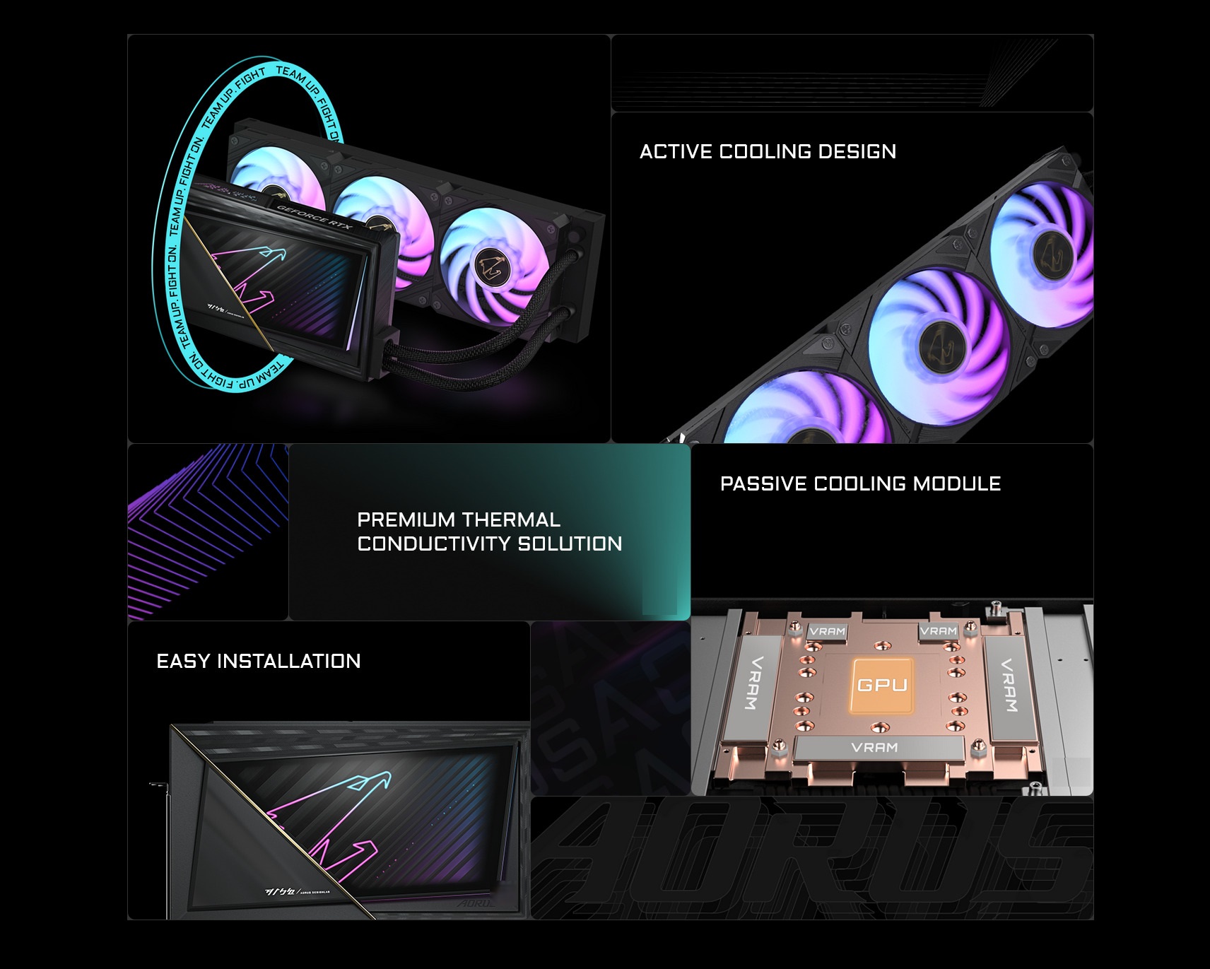 A large marketing image providing additional information about the product Gigabyte GeForce RTX 5090 Aorus Xtreme Waterforce 32GB GDDR7 - Additional alt info not provided