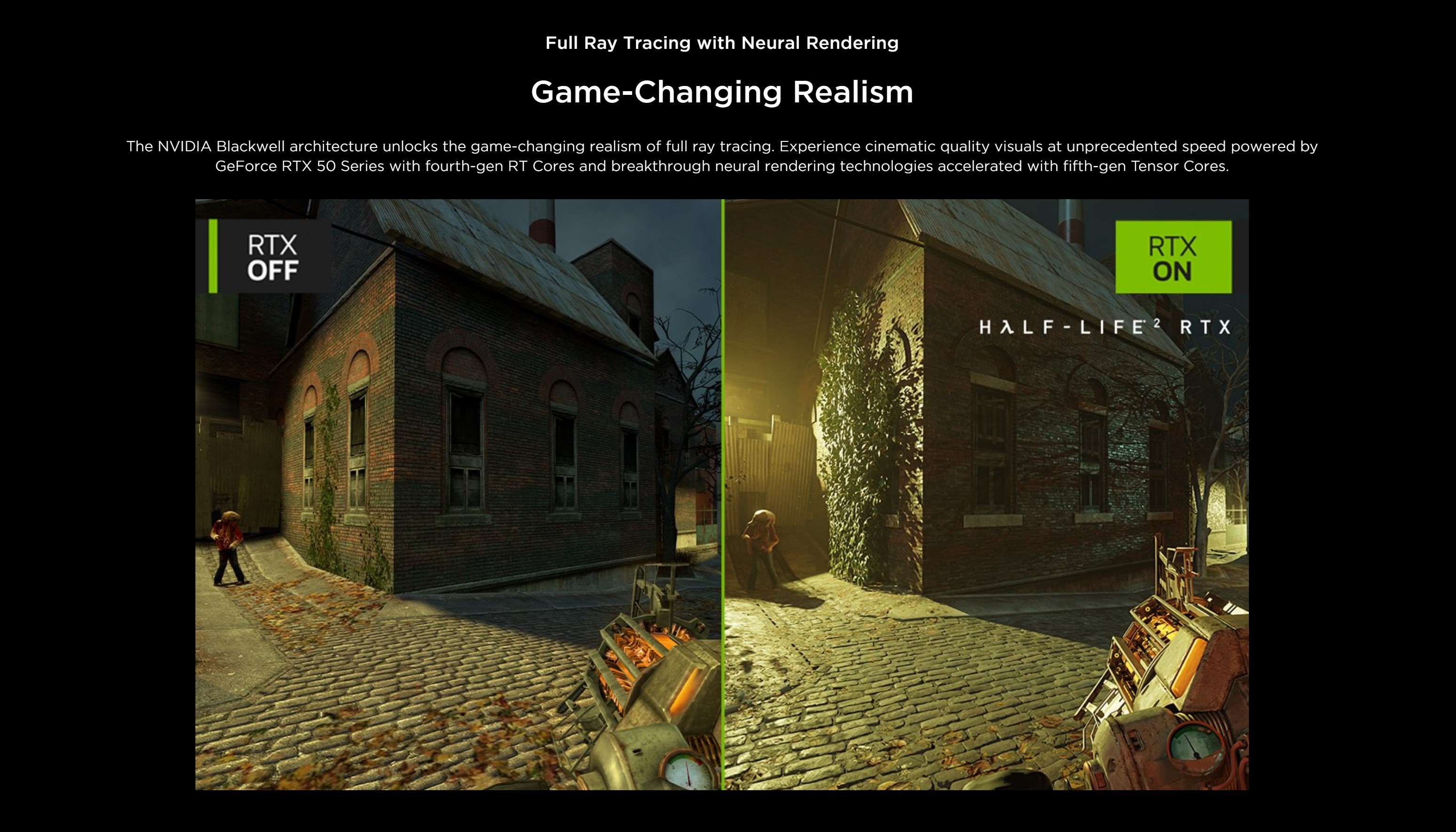 Battlefield New Games With Ray Tracing Bf5 Raytracing On Off Ray