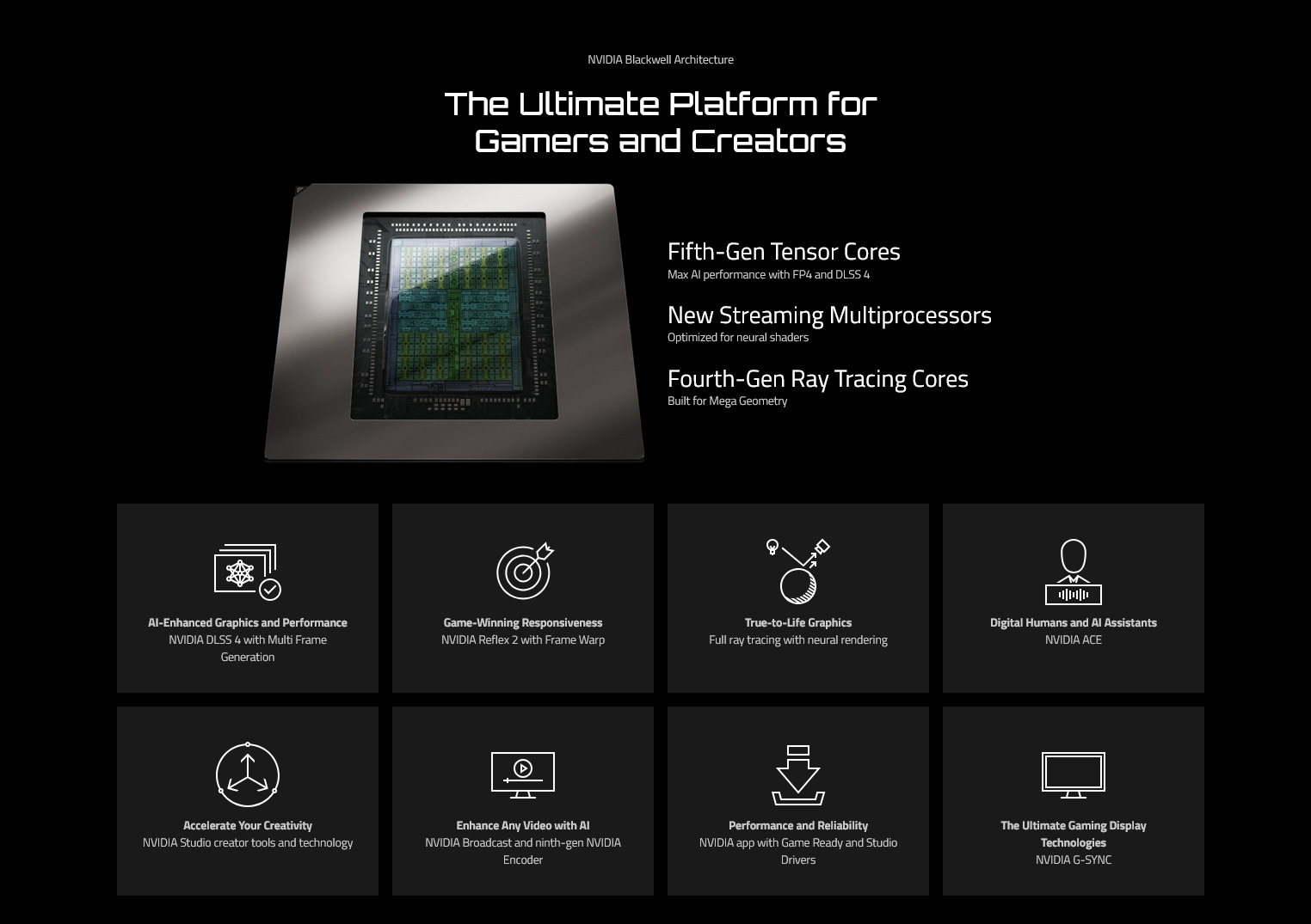 Multi Frame Dlss Update Nvidia Dlss Nvidia Geforce Now Compatible