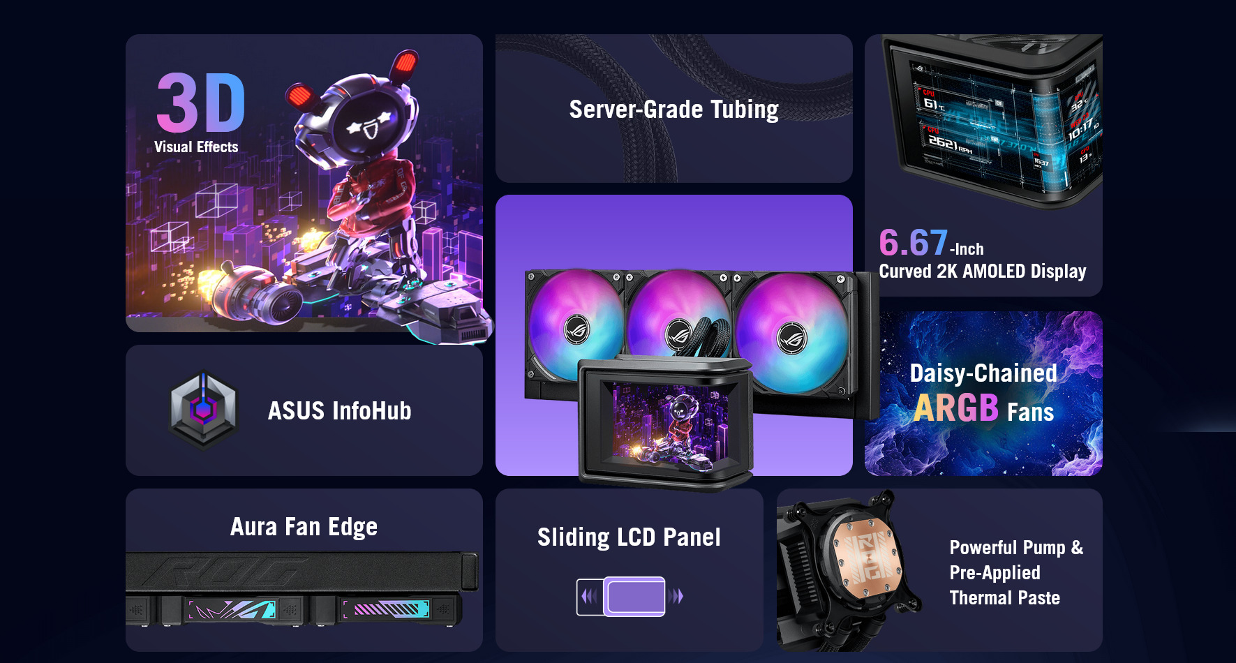 A large marketing image providing additional information about the product ASUS ROG Ryuo IV SLC 360 ARGB 360mm AIO Liquid CPU Cooler - Additional alt info not provided