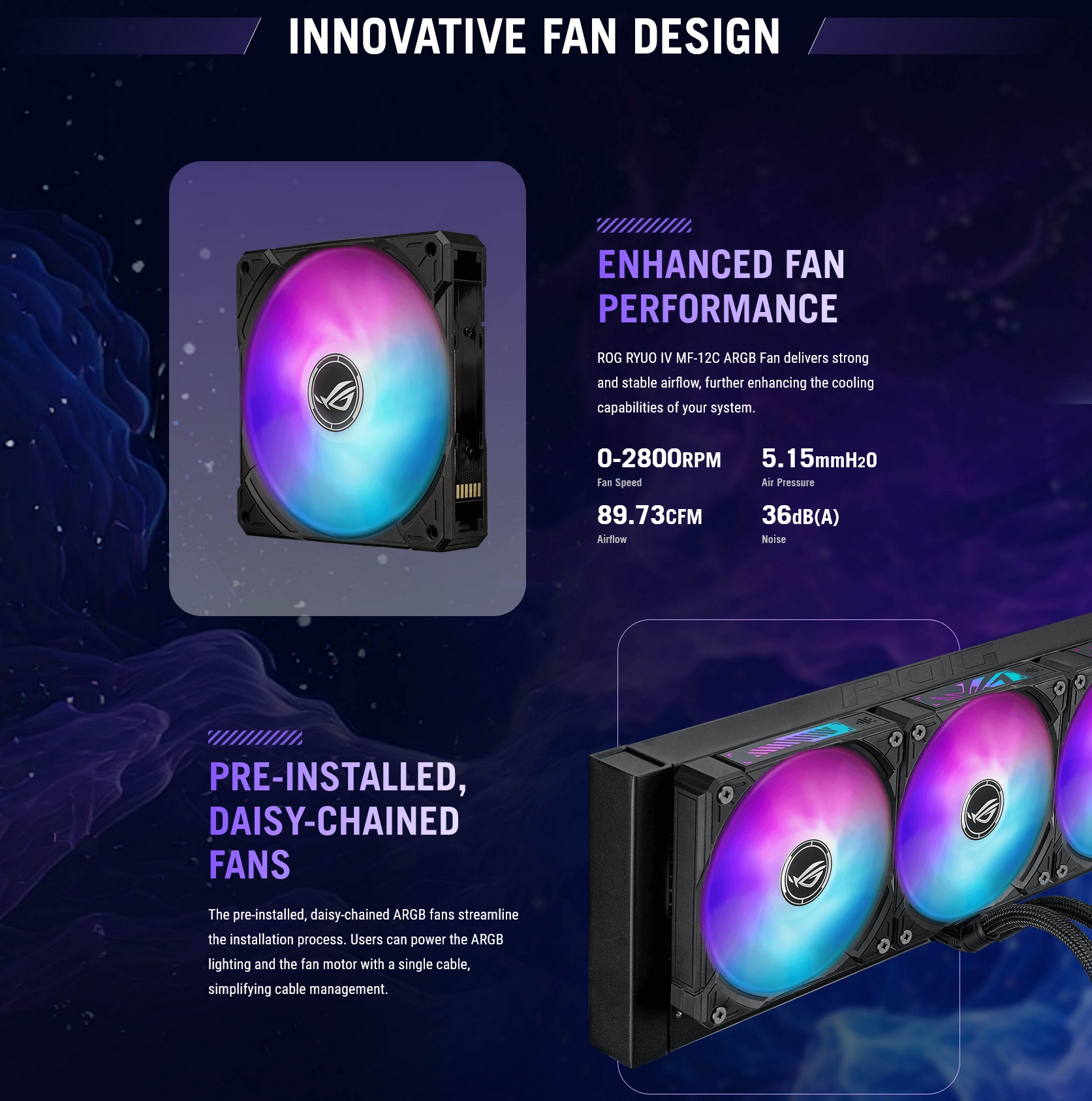 A large marketing image providing additional information about the product ASUS ROG Ryuo IV SLC 360 ARGB 360mm AIO Liquid CPU Cooler - Additional alt info not provided