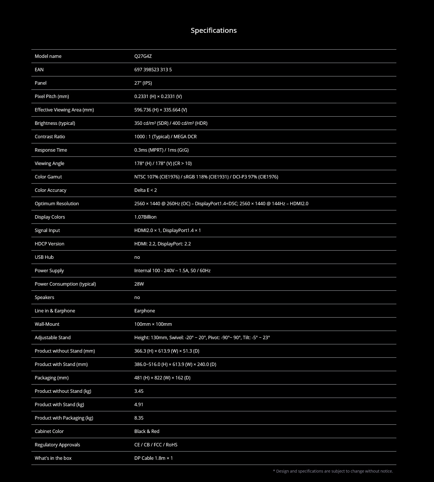 A large marketing image providing additional information about the product AOC Gaming Q27G4Z - 27" 1440p 260HZ 0.3ms Fast IPS Monitor - Additional alt info not provided