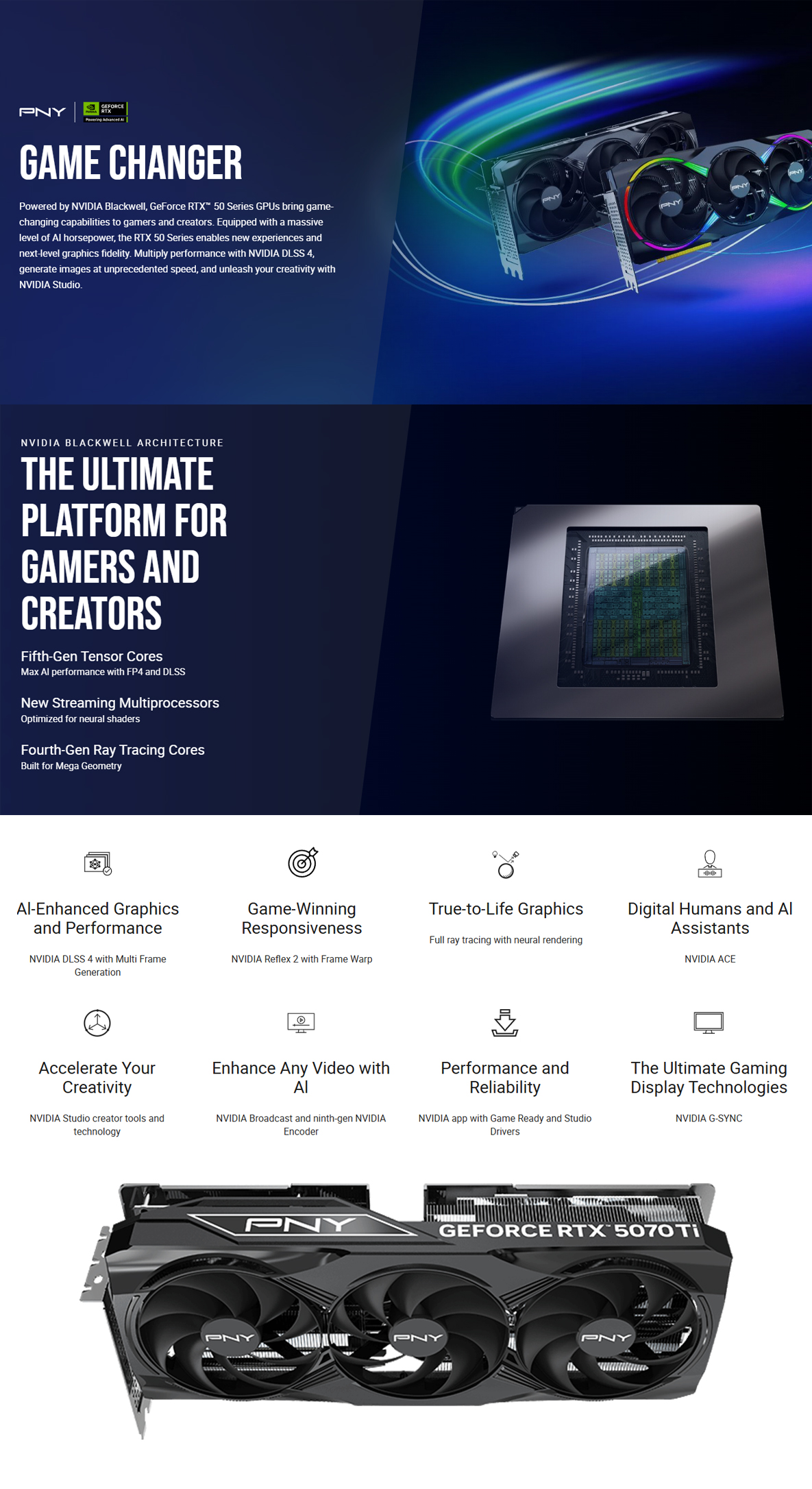 Nvidia When Will The Next Generation Of Gpus Come Out Nvidia