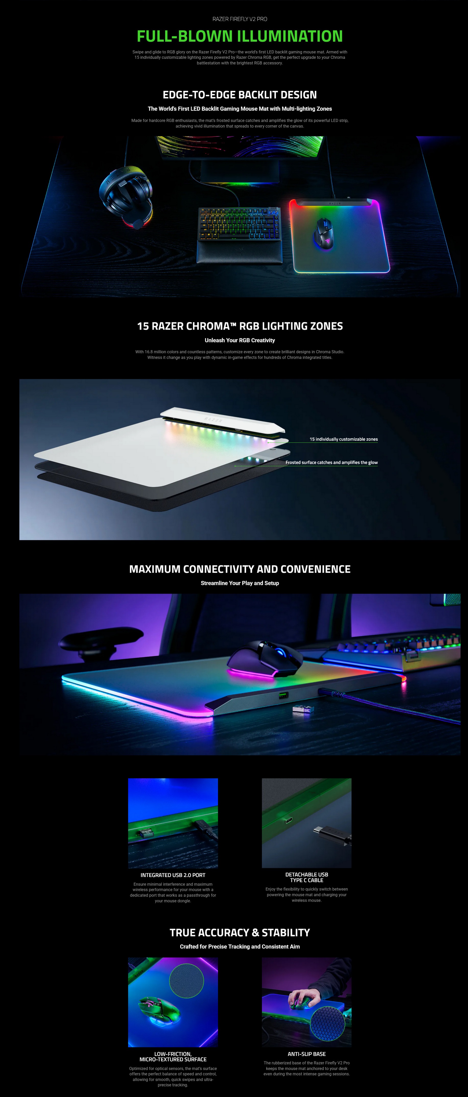 Razer Firefly V2 Pro - Multi-Zone Chroma Gaming Mousepad (Phantom