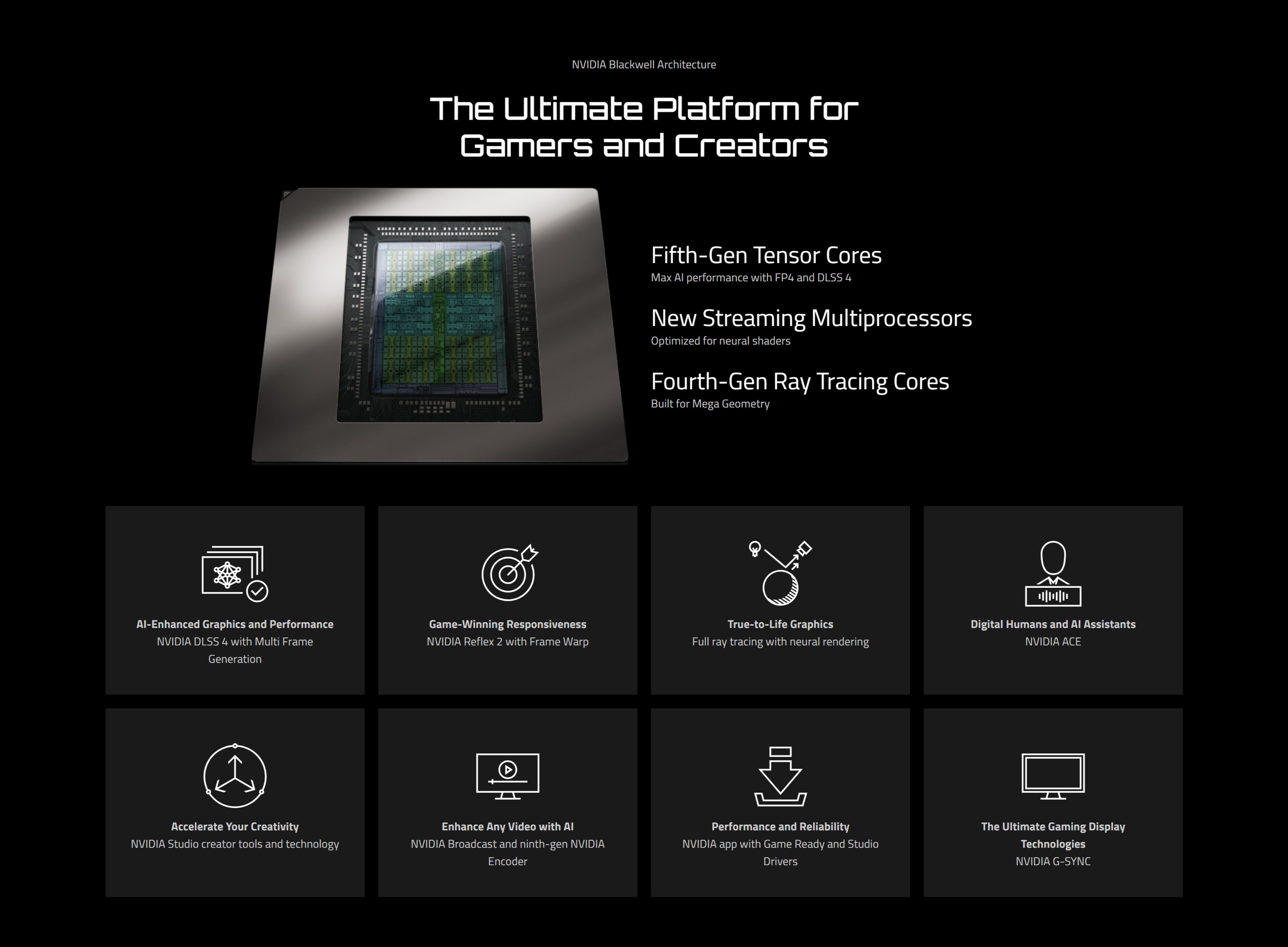 Multi Frame Dlss Games List Multi Frame Generation Dlss Without