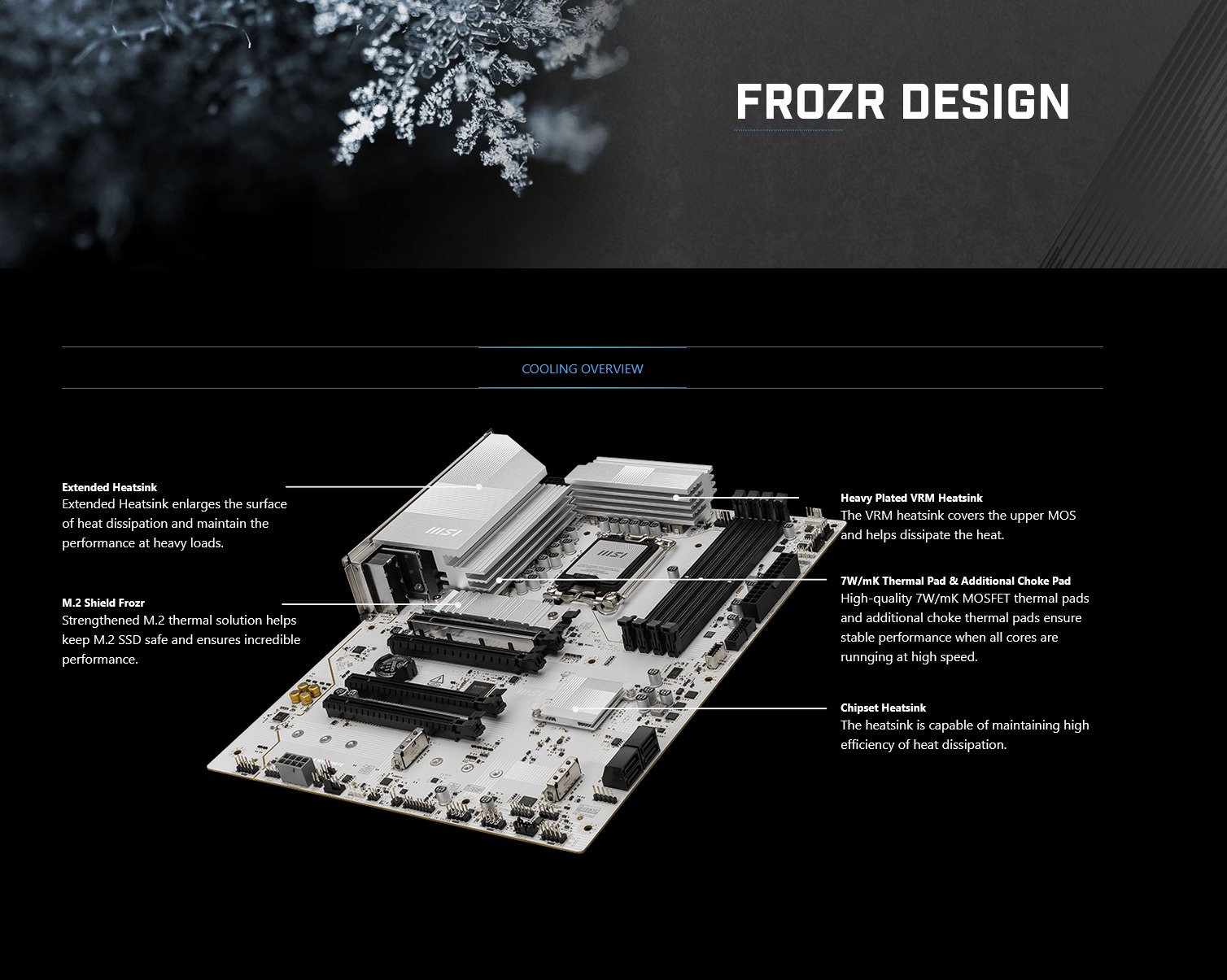 A large marketing image providing additional information about the product MSI PRO Z890-S WiFi LGA1851 ATX Desktop Motherboard - White - Additional alt info not provided