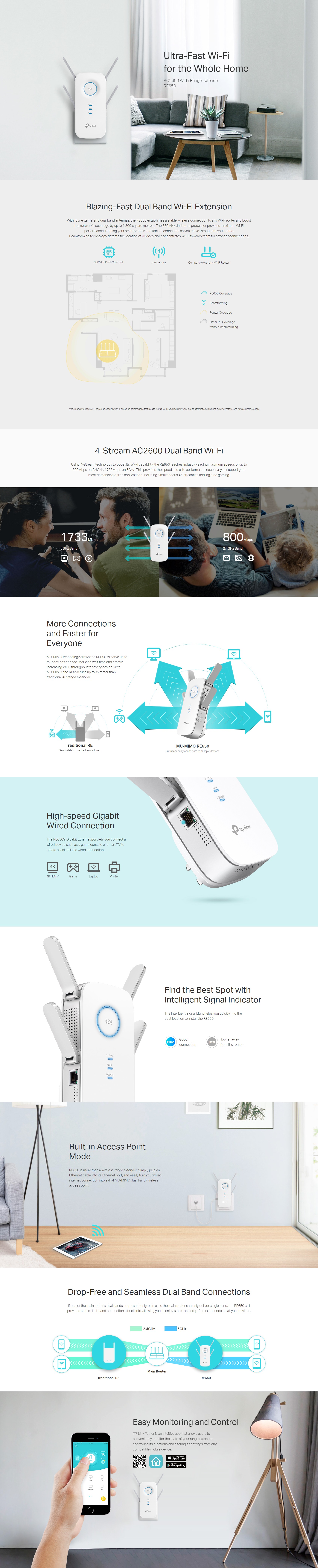 A large marketing image providing additional information about the product TP-Link RE650 - AC2600 Wi-Fi 5 Range Extender - Additional alt info not provided