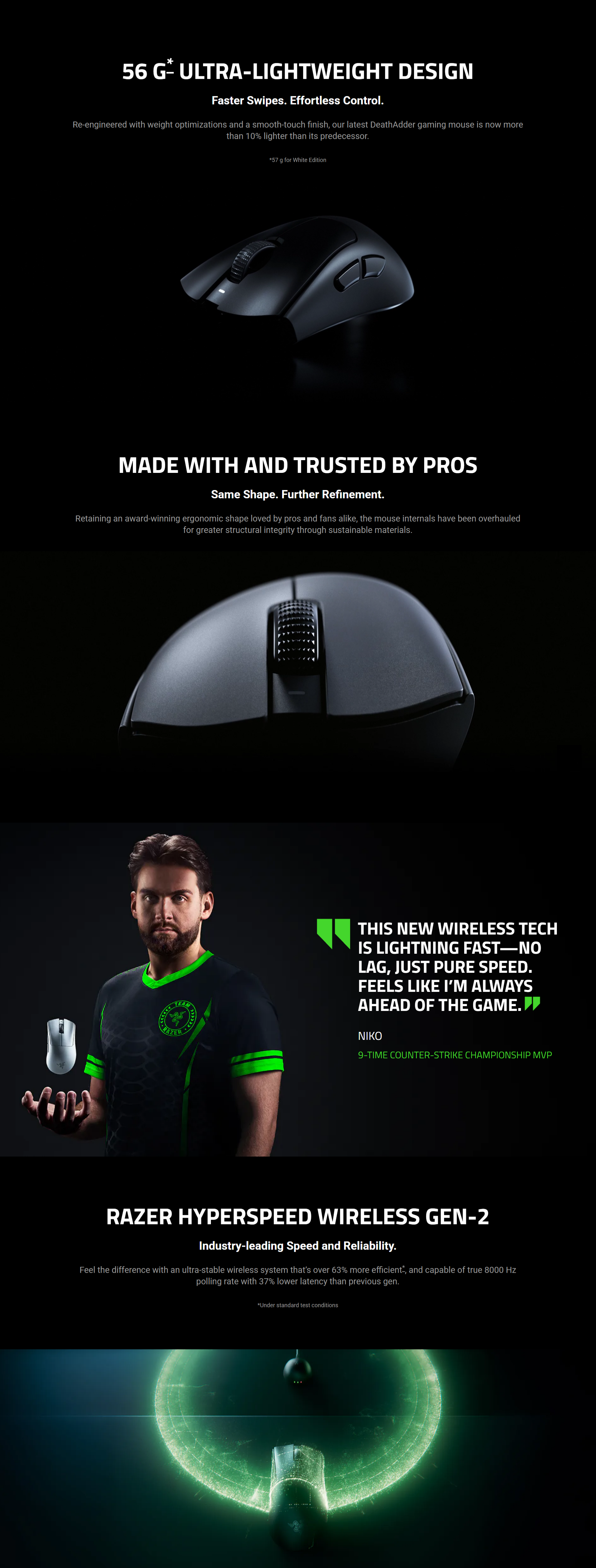Razer DeathAdder V4 Pro - Wireless Lightweight Ergonomic eSports