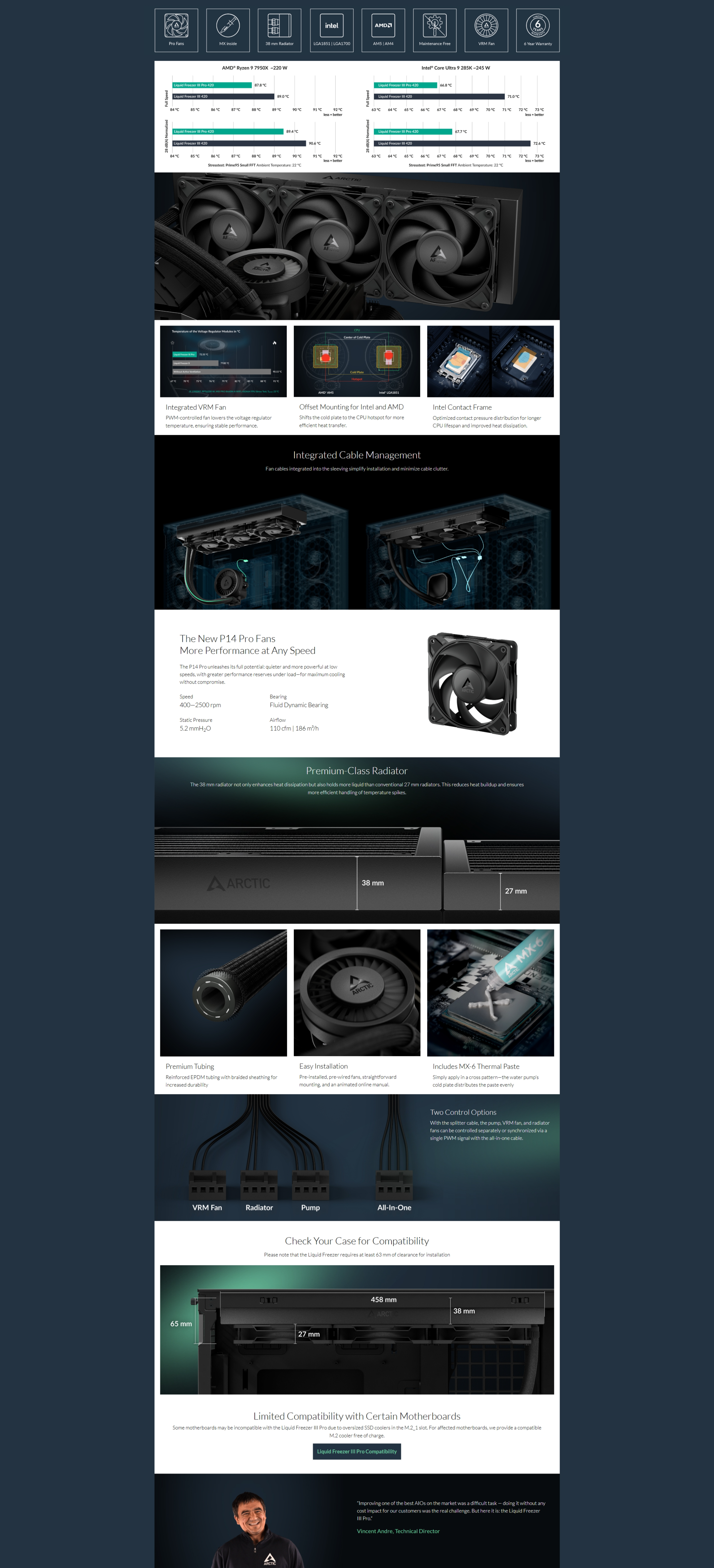 Best black market websites
