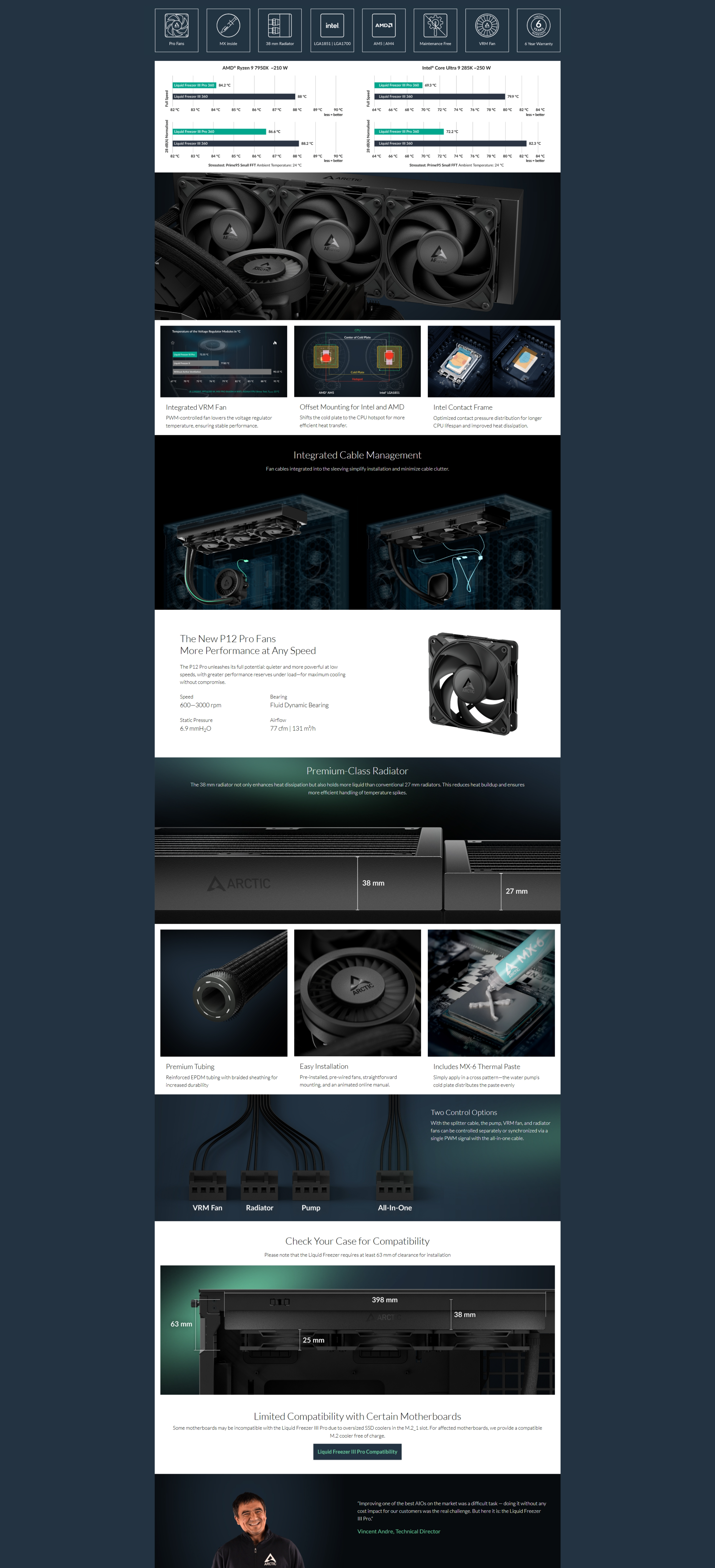 A large marketing image providing additional information about the product ARCTIC Liquid Freezer III Pro 360mm AIO Liquid CPU Cooler (Black) - Additional alt info not provided