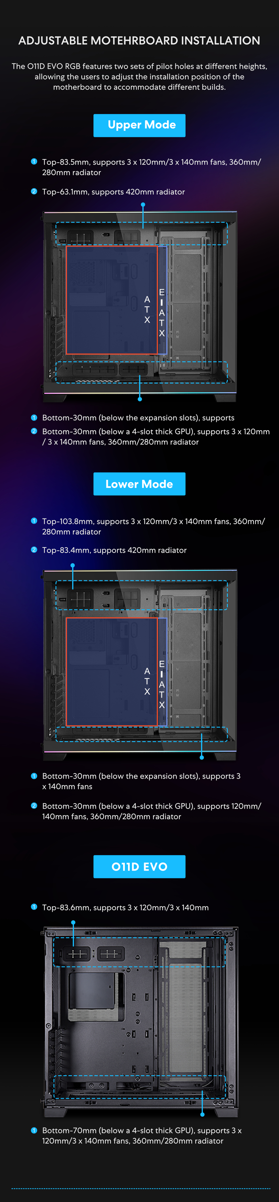 LIAN LI O11 Dynamic XL ROG White Full Tower Gaming Computer Case - View #9