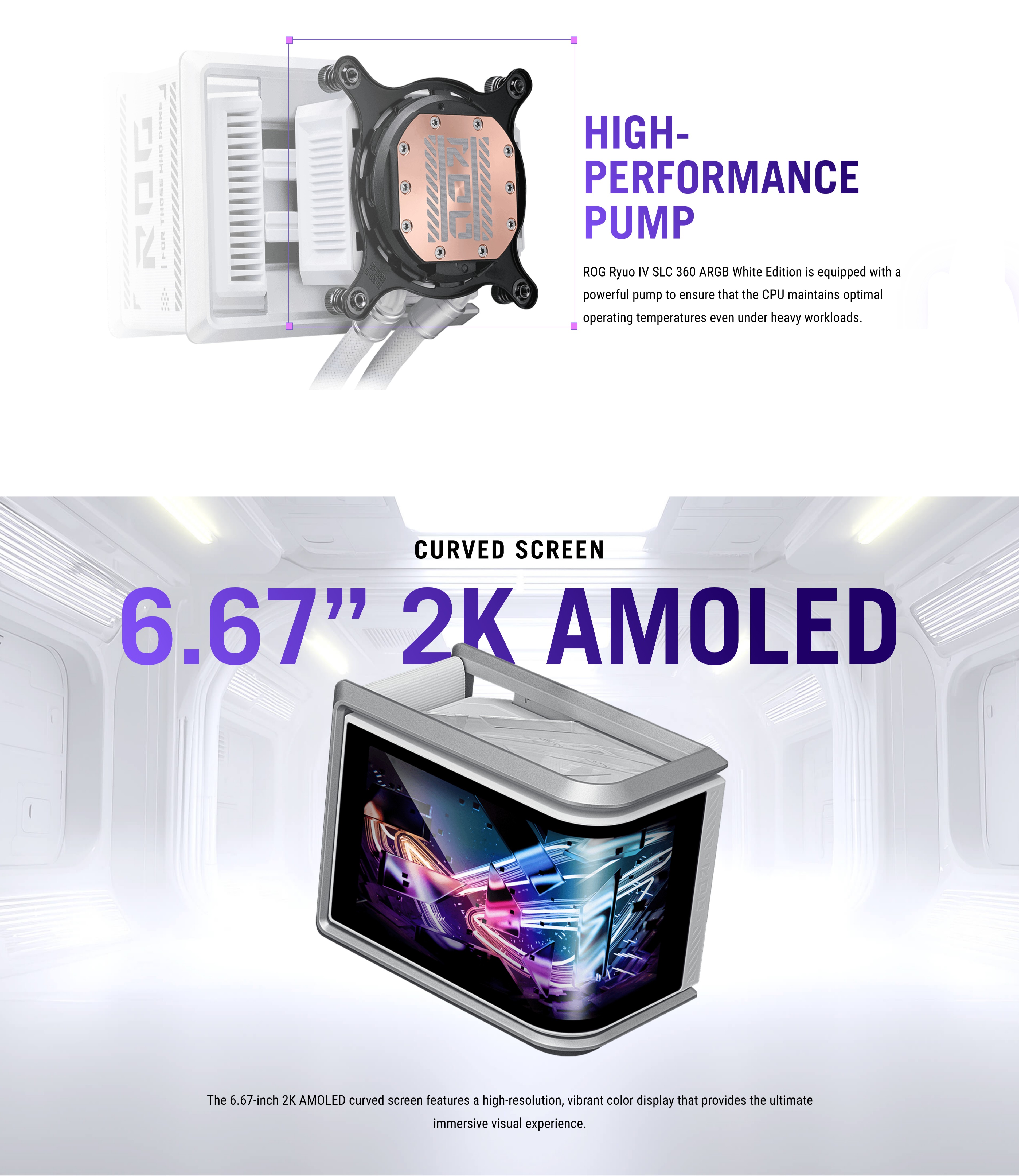 ASUS ROG Ryuo IV SLC 360 ARGB 360mm AIO Liquid CPU Cooler (White 