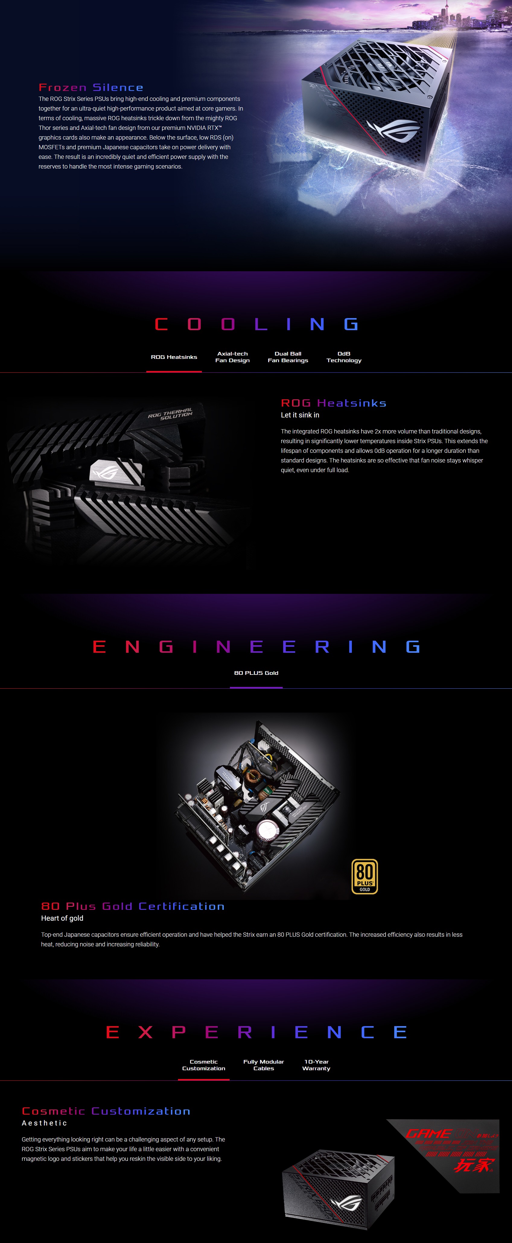 A large marketing image providing additional information about the product ASUS ROG Strix 650W 80PLUS Gold Modular Power Supply - Additional alt info not provided