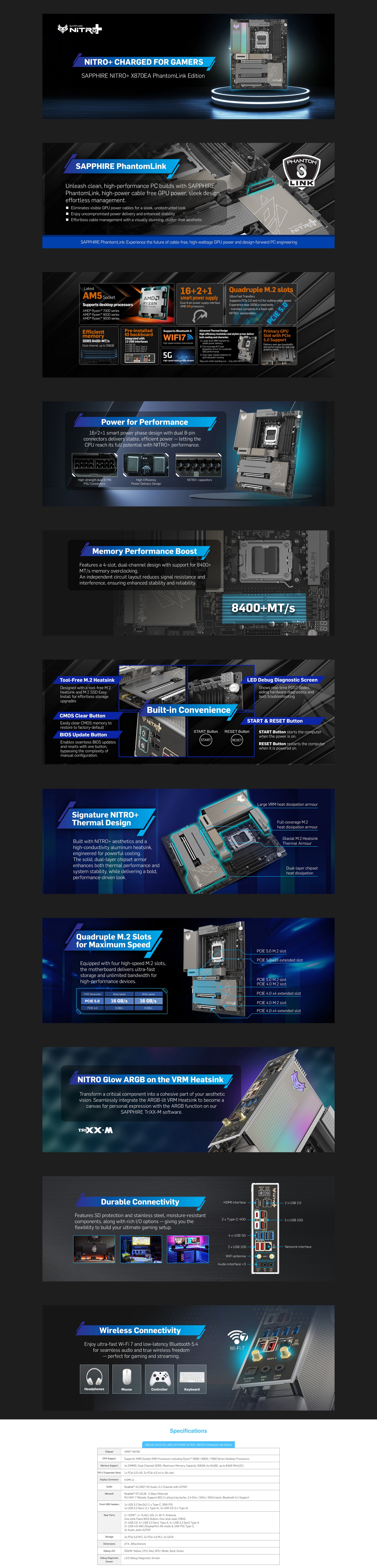 SAPPHIRE NITRO+ X870EA WiFi7 AM5 ATX Desktop Motherboard | PLE