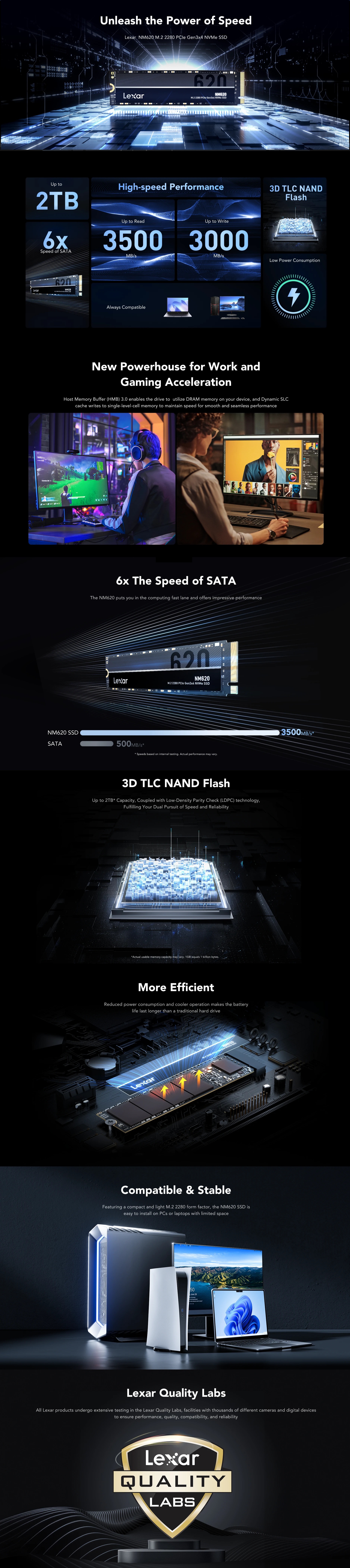A large marketing image providing additional information about the product Lexar NM620 PCIe Gen3 NVMe M.2 SSD - 1TB - Additional alt info not provided