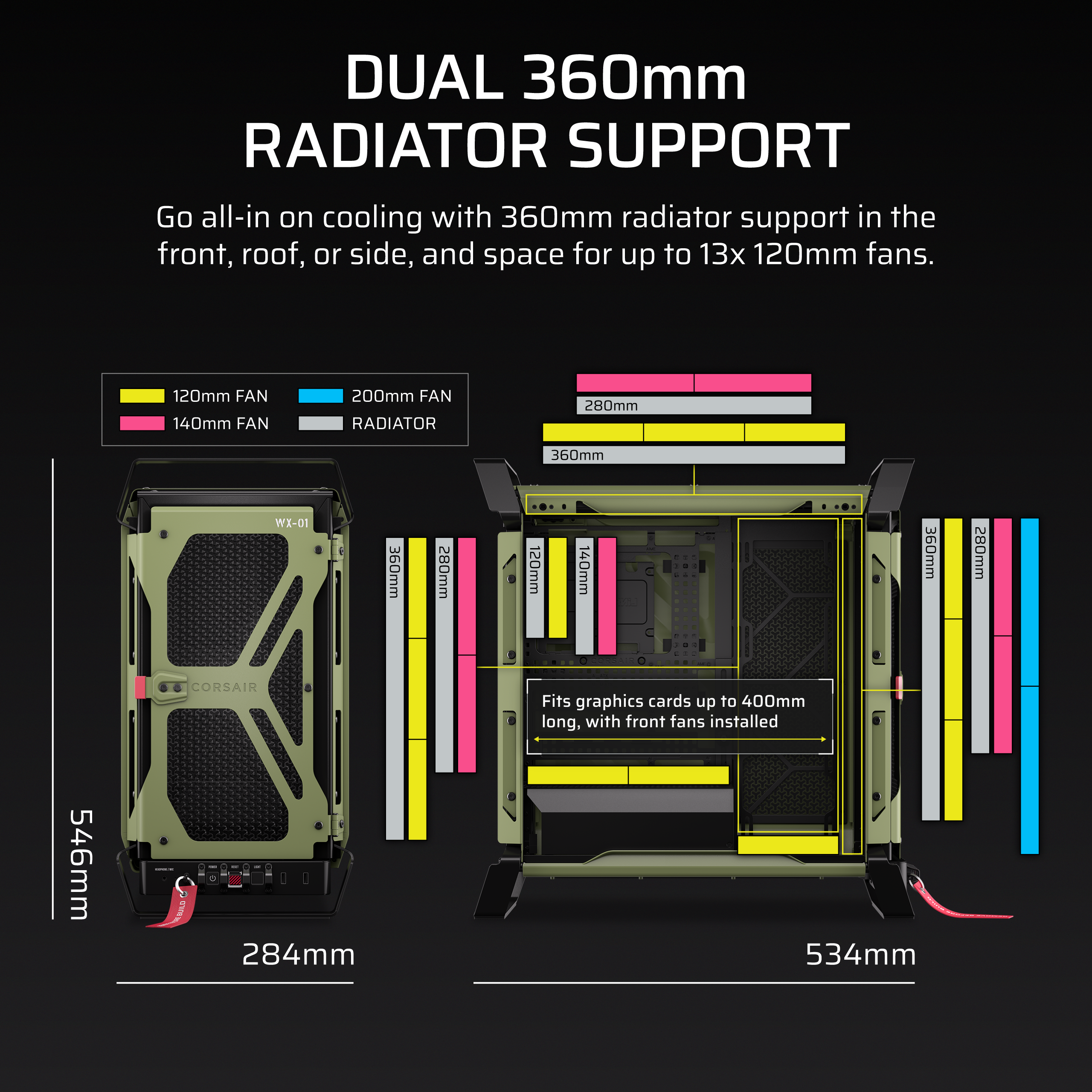 A large marketing image providing additional information about the product Corsair WARTHOG Performance Mid Tower Case (Military Green) - Additional alt info not provided
