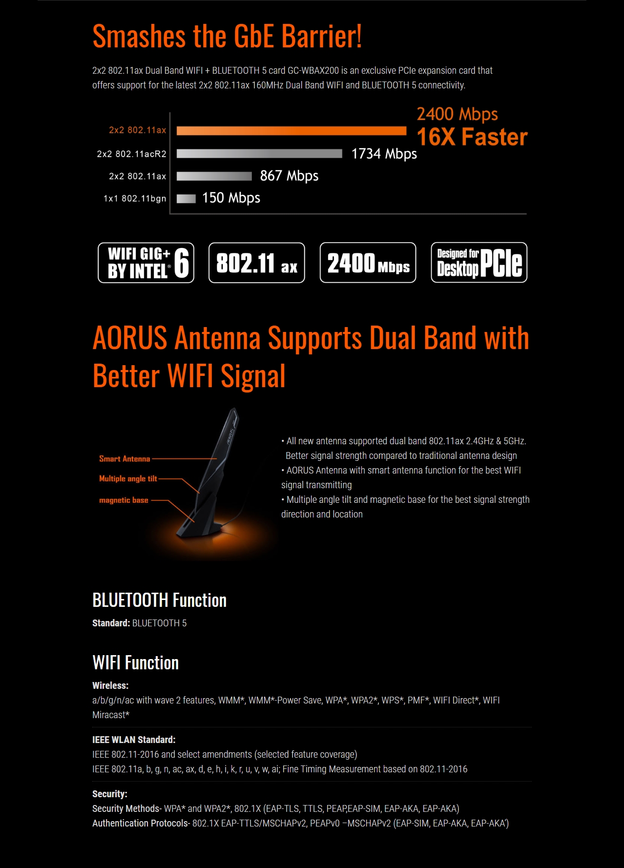 A large marketing image providing additional information about the product Gigabyte Dual Band AX2400 MU-MIMO Wireless PCIe Adapter - Additional alt info not provided