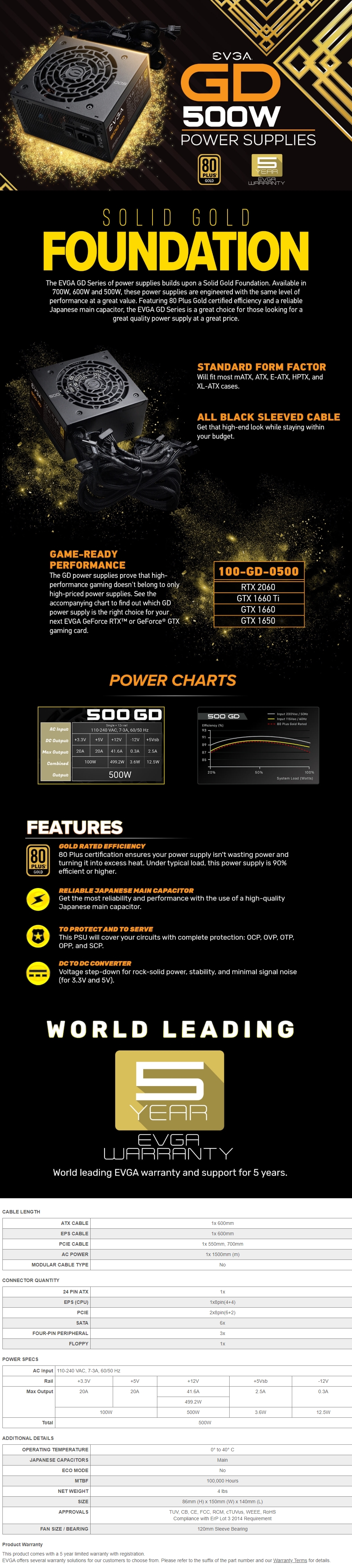 A large marketing image providing additional information about the product EVGA GD Series 500W 80PLUS Gold Power Supply - Additional alt info not provided