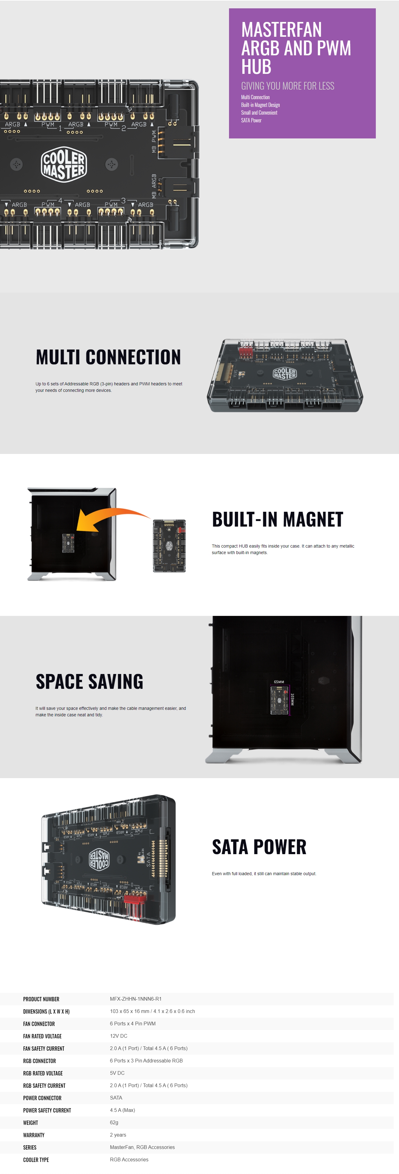 A large marketing image providing additional information about the product Cooler Master Addressable RGB & PWM Hub - Additional alt info not provided