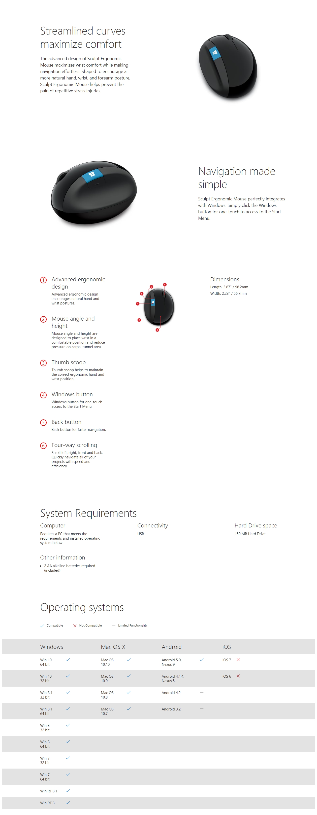 A large marketing image providing additional information about the product Microsoft Sculpt Ergonomic Mouse - Additional alt info not provided