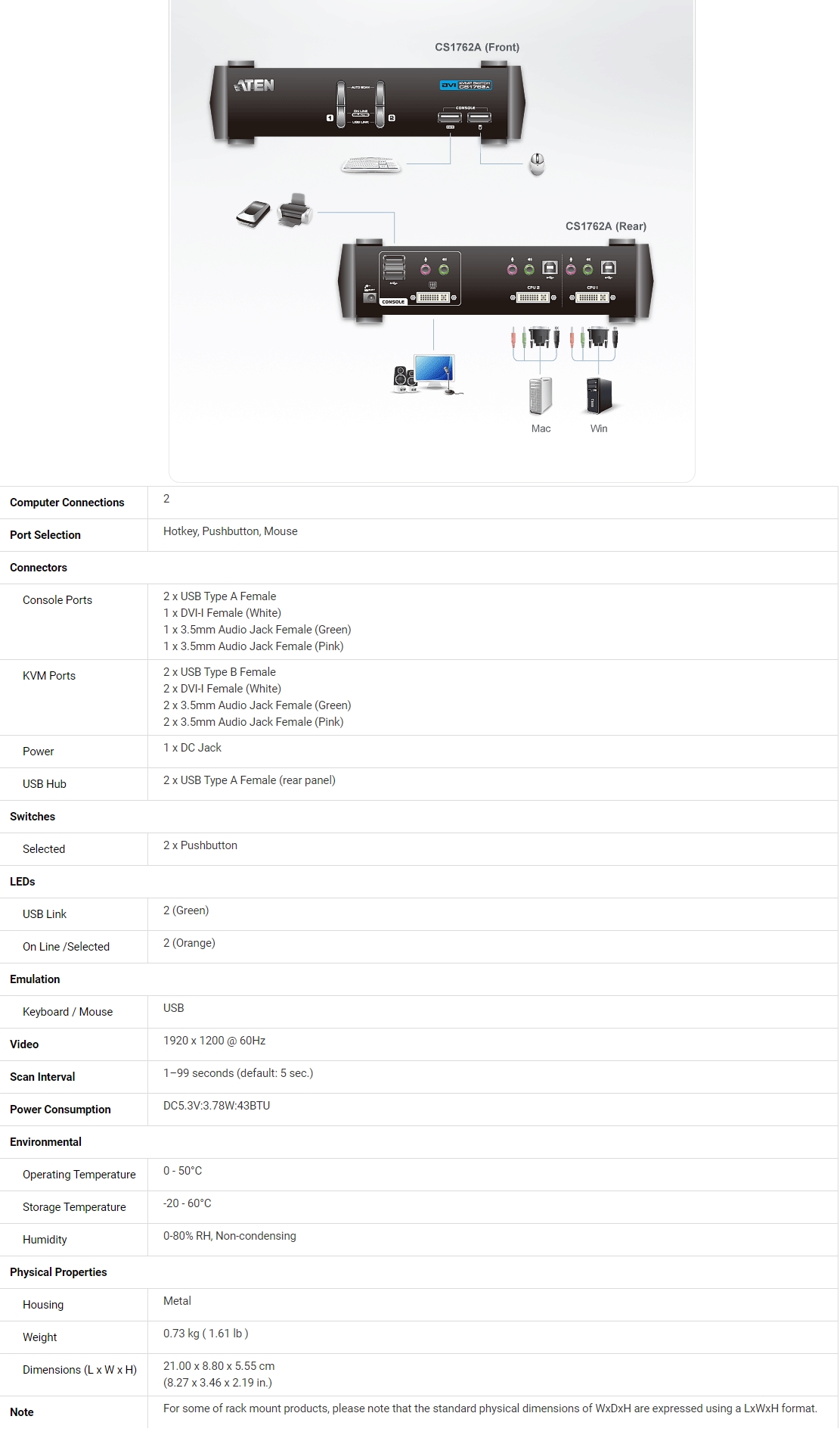 A large marketing image providing additional information about the product ATEN 2 Port DVI/Audio KVMP Switch - Additional alt info not provided