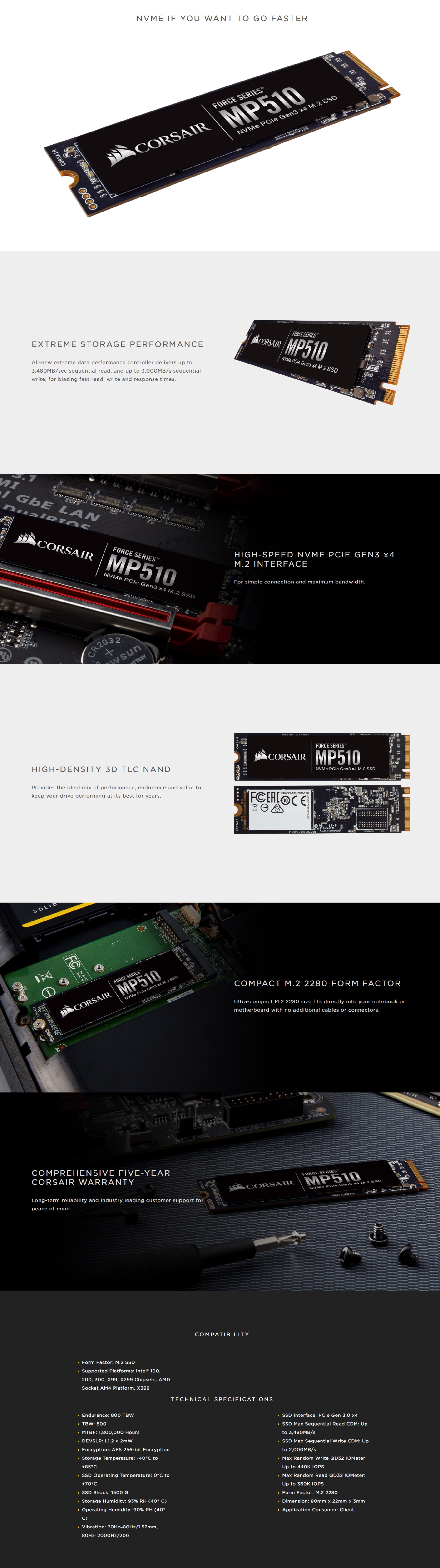 A large marketing image providing additional information about the product Corsair Force MP510 PCIe Gen3 NVMe M.2 SSD - 480GB - Additional alt info not provided
