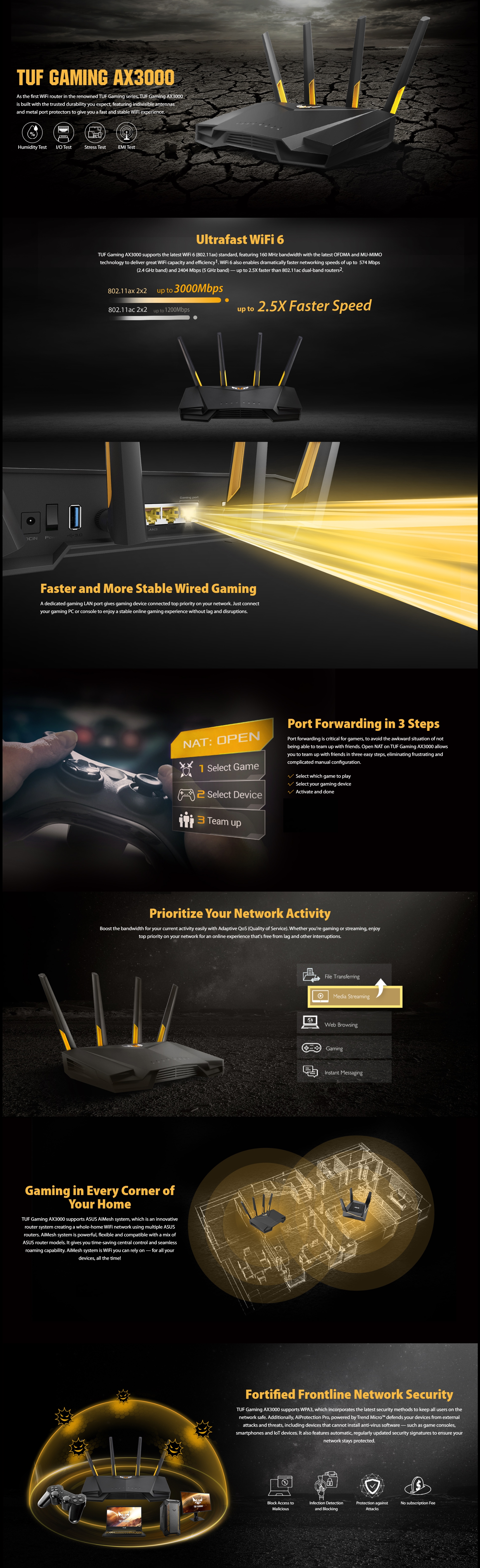 A large marketing image providing additional information about the product ASUS TUF Gaming AX3000 Wi-Fi 6 Dual Band Gigabit Router - Additional alt info not provided