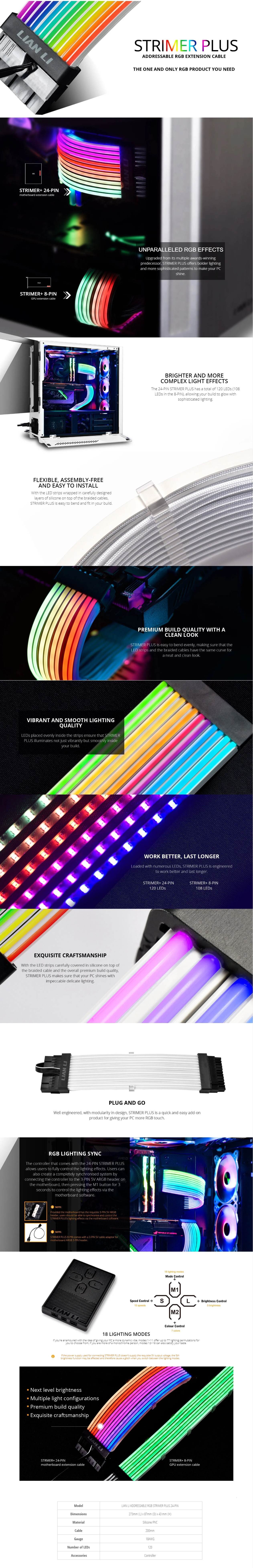 A large marketing image providing additional information about the product Lian-Li Strimer Plus 24-Pin ATX ARGB LED Extension Cable - Additional alt info not provided