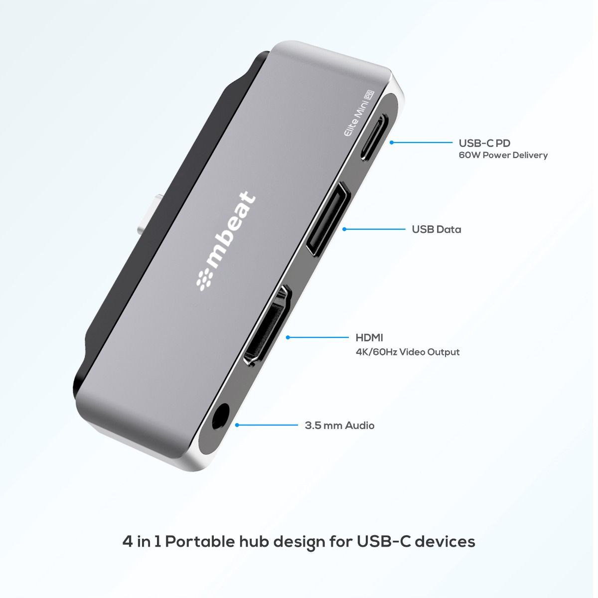 A large marketing image providing additional information about the product mBeat Elite Mini 4-in-1 USB-C Mobile Hub For IPad Pro - Additional alt info not provided