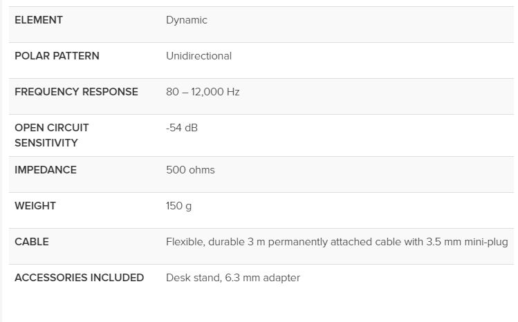 A large marketing image providing additional information about the product Audio Technica ATR1100x Unidirectional Dynamic Vocal Microphone - Additional alt info not provided