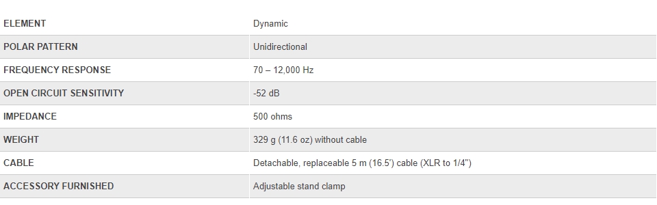 A large marketing image providing additional information about the product Audio Technica ATR1300x Unidirectional Dynamic Vocal Microphone - Additional alt info not provided