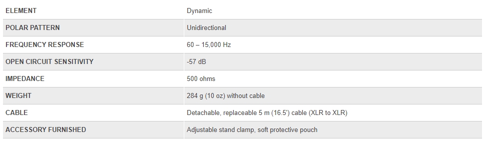 A large marketing image providing additional information about the product Audio Technica ATR1500x Unidirectional Dynamic Vocal Microphone - Additional alt info not provided