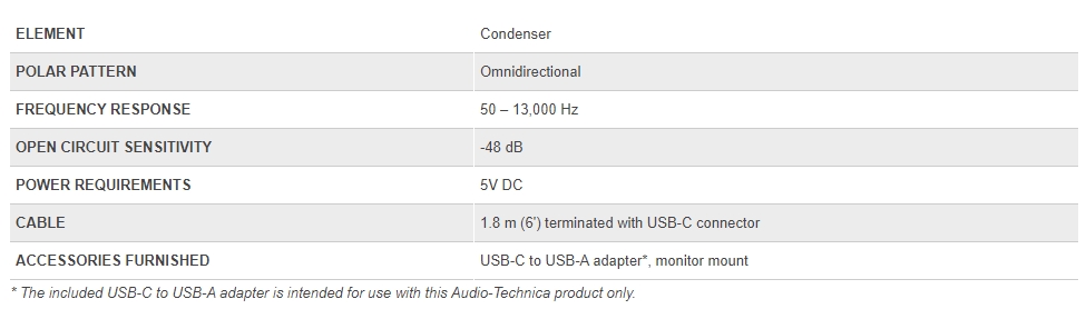 A large marketing image providing additional information about the product Audio-Technica ATR4750-USB Microphone - Additional alt info not provided