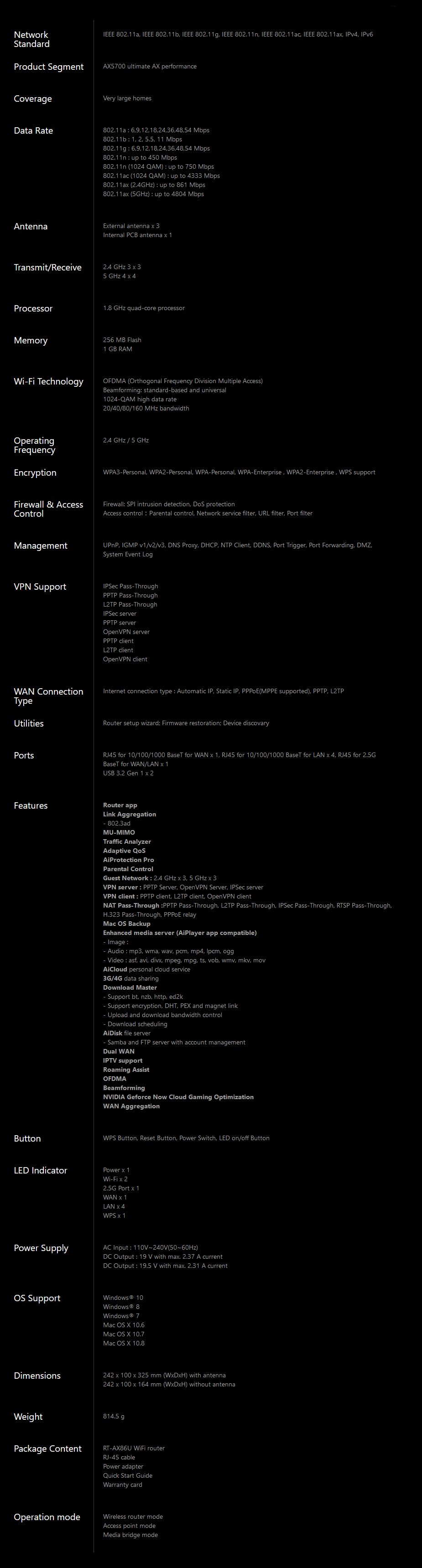 A large marketing image providing additional information about the product ASUS RT-AX86U 802.11ax Dual-Band AiMesh Wireless-AX5700 Gigabit Router - Additional alt info not provided