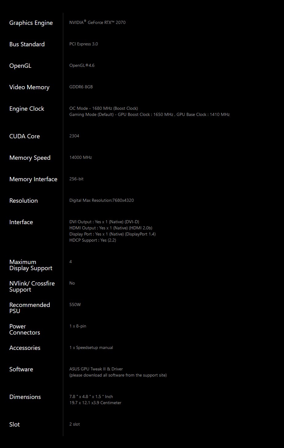 A large marketing image providing additional information about the product ASUS GeForce RTX2070 DUAL MINI OC 8GB GDDR6 - Additional alt info not provided