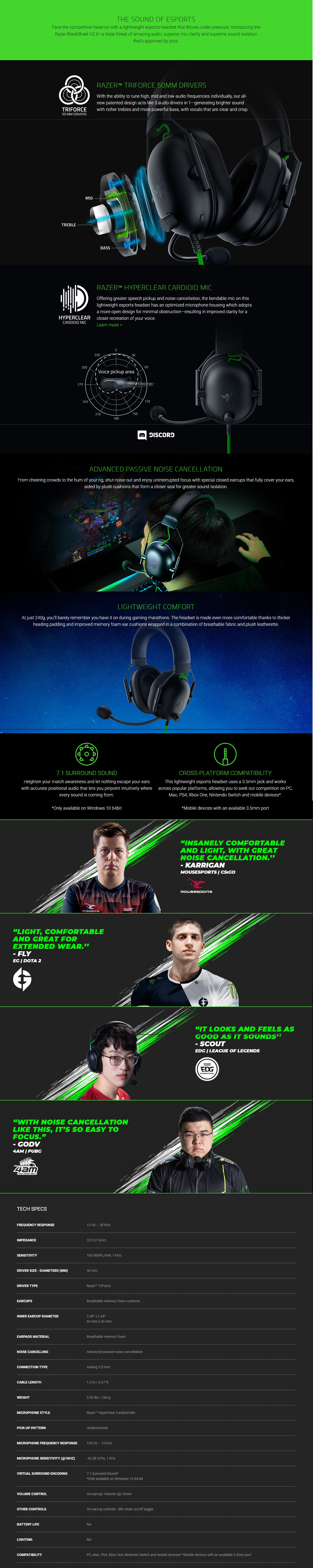 A large marketing image providing additional information about the product Razer BlackShark V2 X - Wired Gaming Headset - Additional alt info not provided