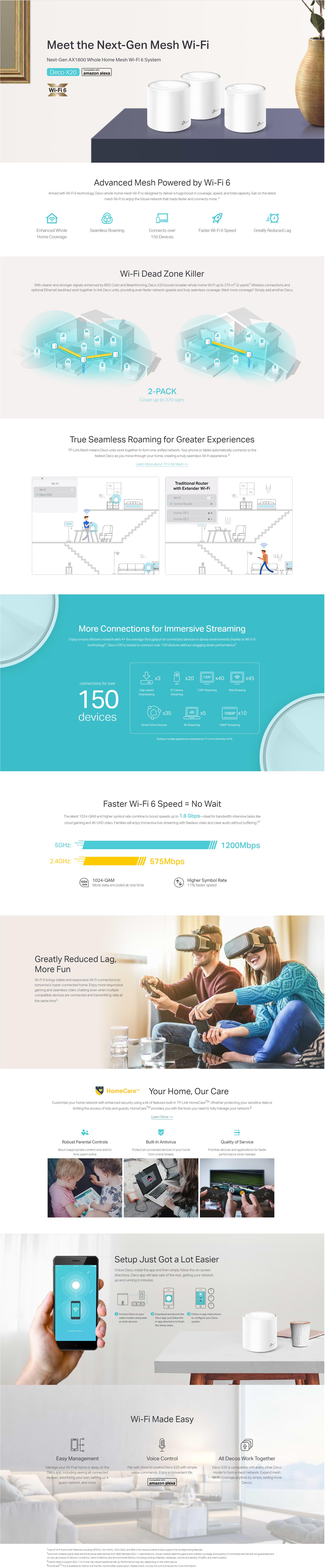 A large marketing image providing additional information about the product TP-Link Deco X20 - AX1800 Wi-Fi 6 Mesh System (2 Pack) - Additional alt info not provided