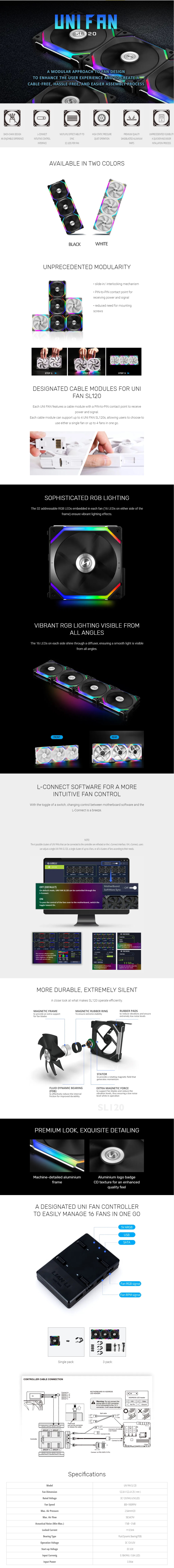 A large marketing image providing additional information about the product Lian-Li UNI Fan 120mm Cooling Fan Black - Triple Pack - Additional alt info not provided