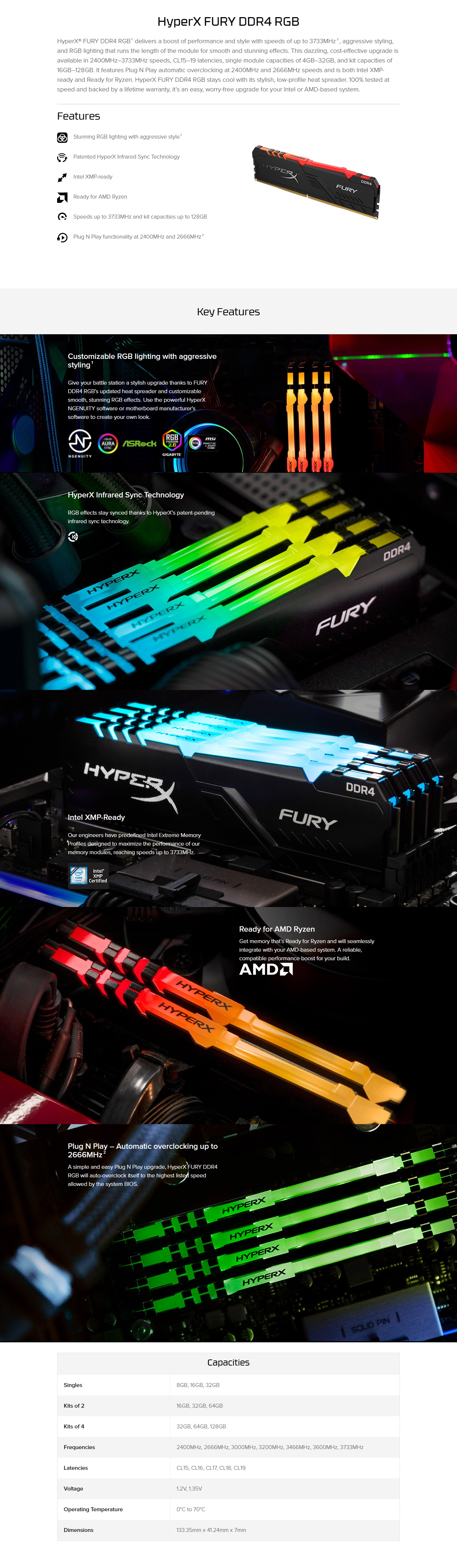 A large marketing image providing additional information about the product Kingston 32GB Kit (2x16GB) DDR4 HyperX Fury RGB C16 3200MHz - Additional alt info not provided