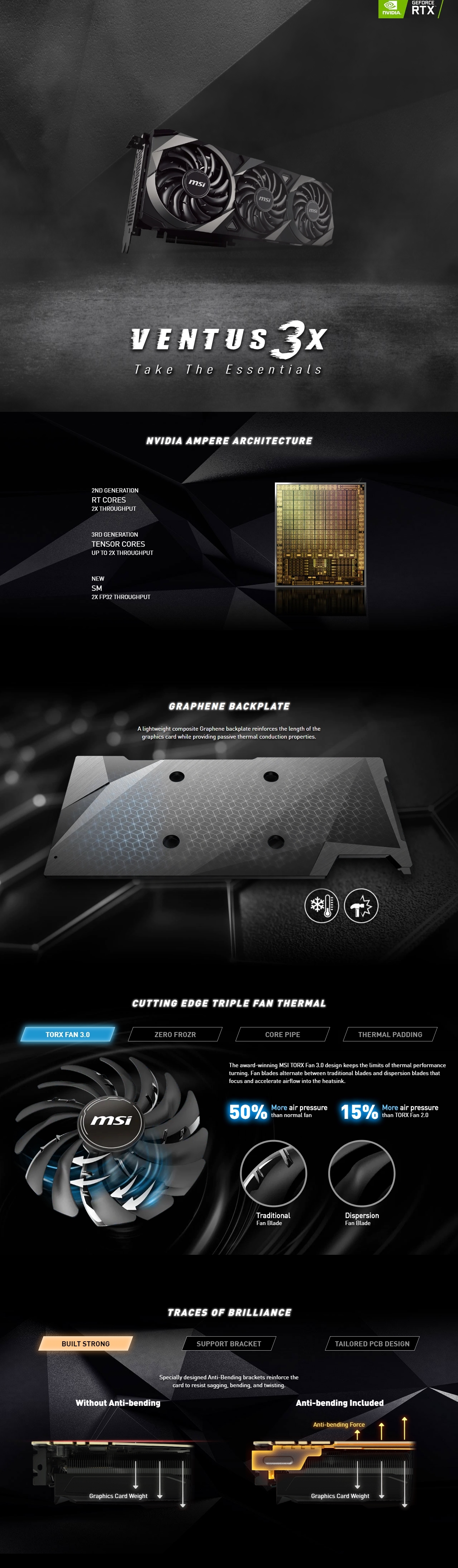 A large marketing image providing additional information about the product MSI GeForce RTX 3080 VENTUS 3X OC 10GB GDDR6X - Additional alt info not provided
