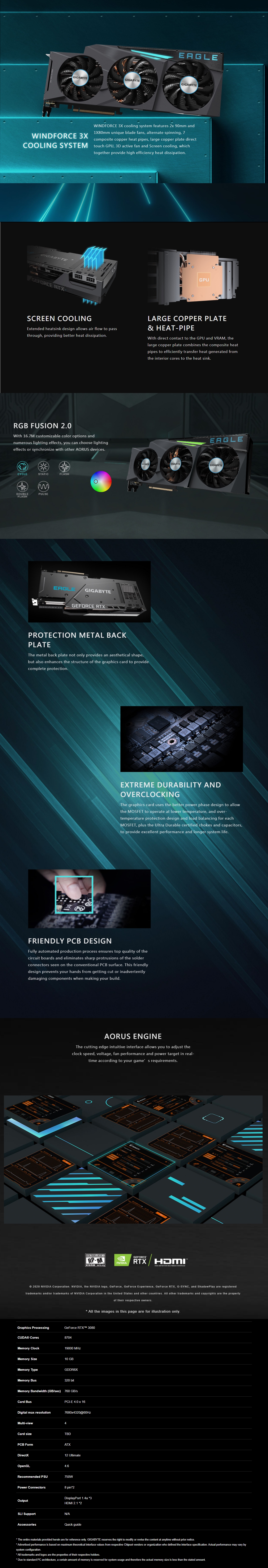 A large marketing image providing additional information about the product Gigabyte GeForce RTX 3080 Eagle OC 10GB GDDR6X - Additional alt info not provided