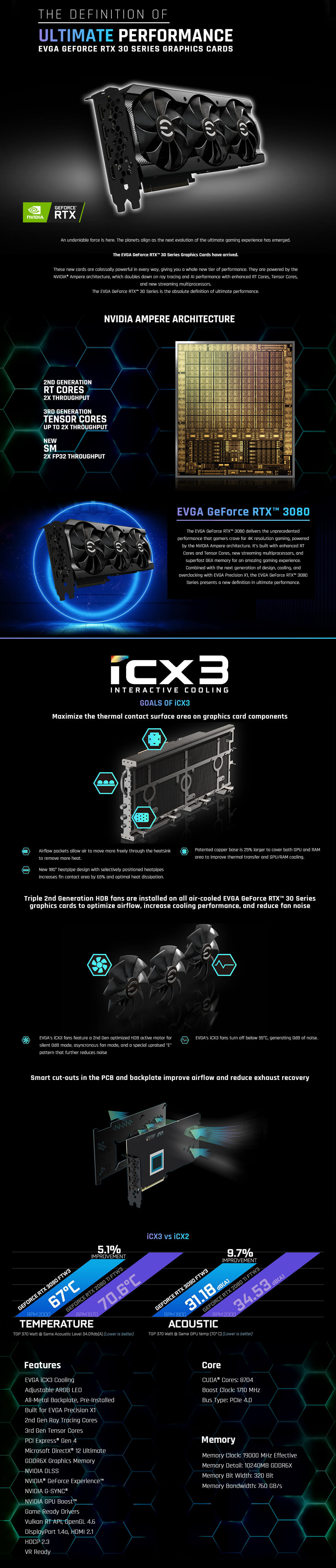 A large marketing image providing additional information about the product eVGA GeForce RTX 3080 XC3 10GB GDDR6X - Additional alt info not provided