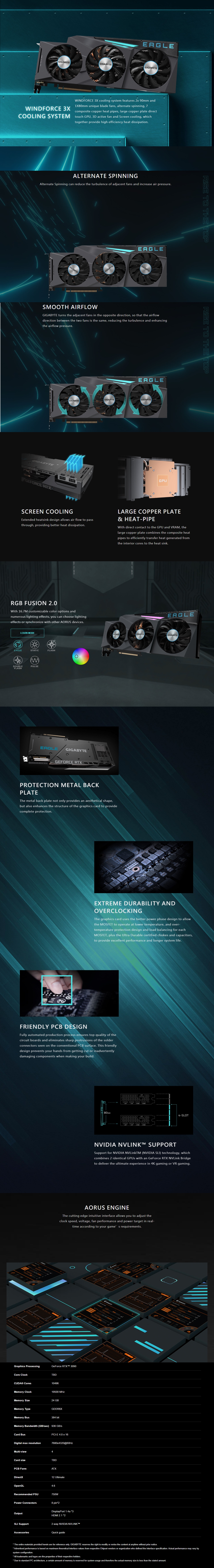 A large marketing image providing additional information about the product Gigabyte GeForce RTX 3090 Eagle OC 24GB GDDR6X - Additional alt info not provided